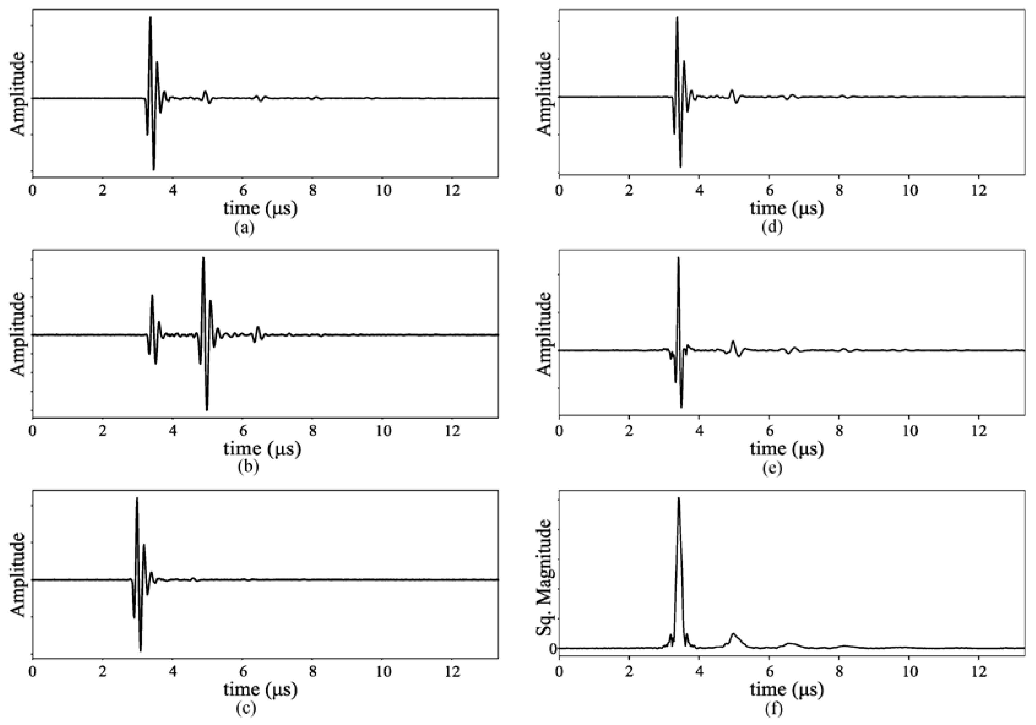 Polymers 12 01946 g006 Polymers 12 01946 g006