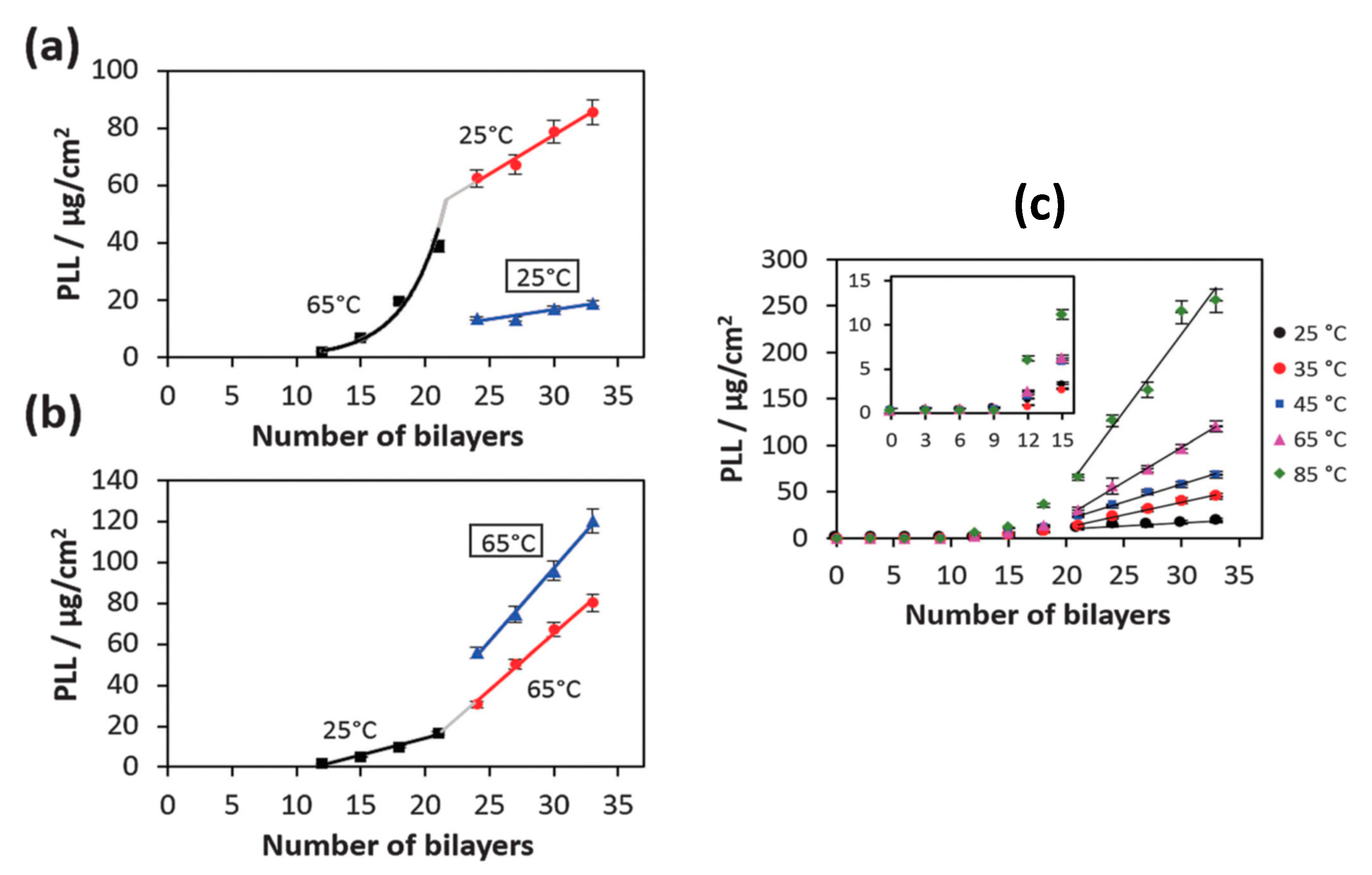Polymers 12 01949 g008 Polymers 12 01949 g008