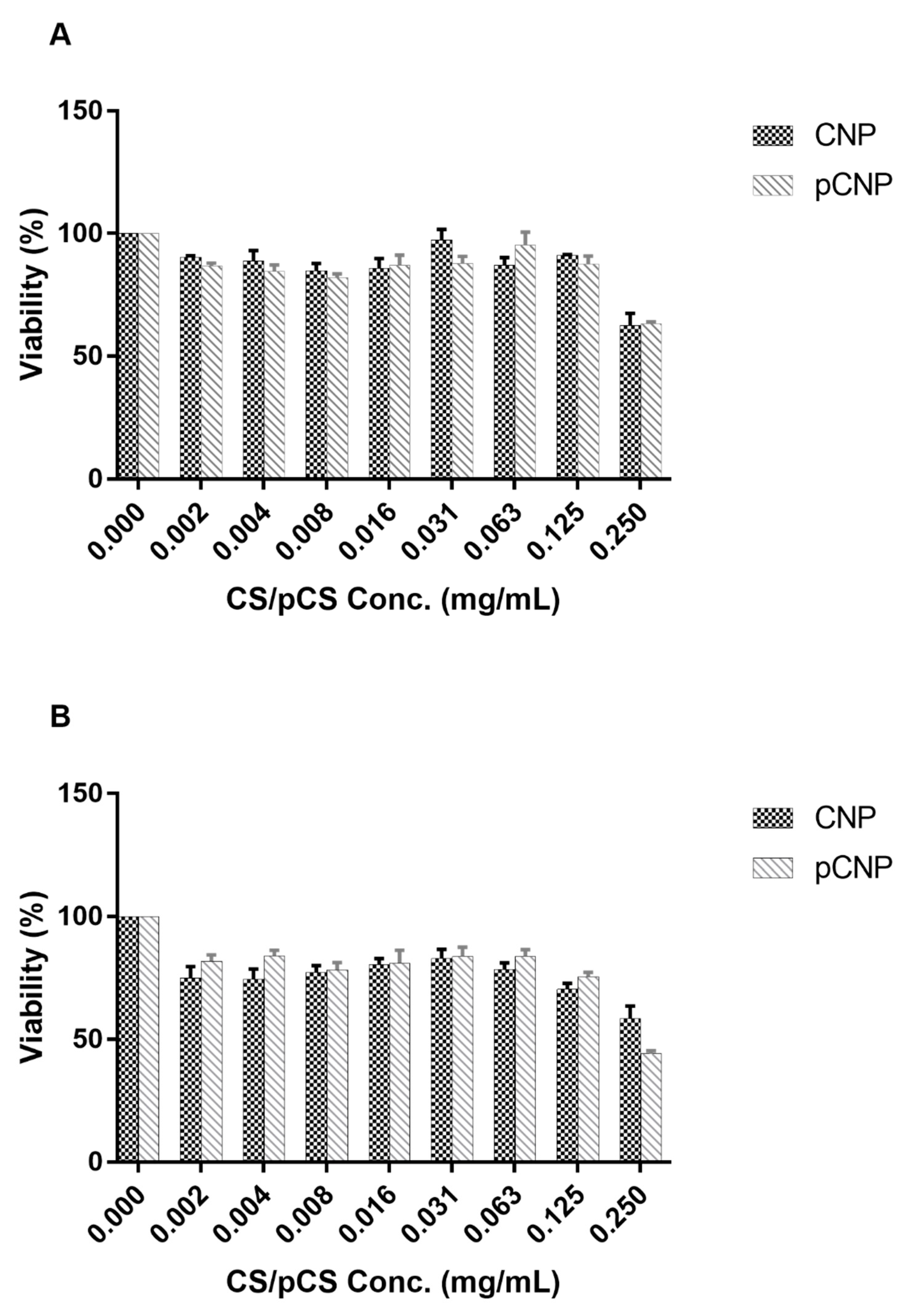 Polymers 12 01951 g009