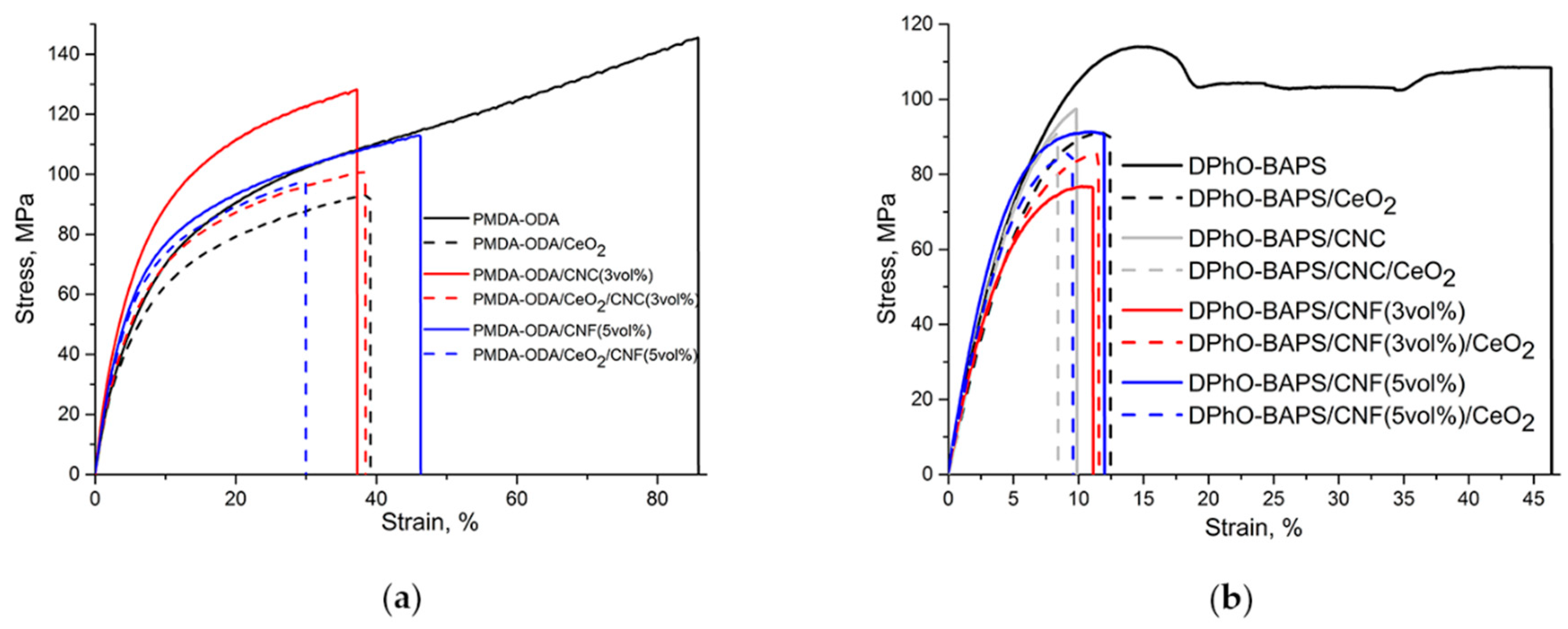 Polymers 12 01952 g008 Polymers 12 01952 g008