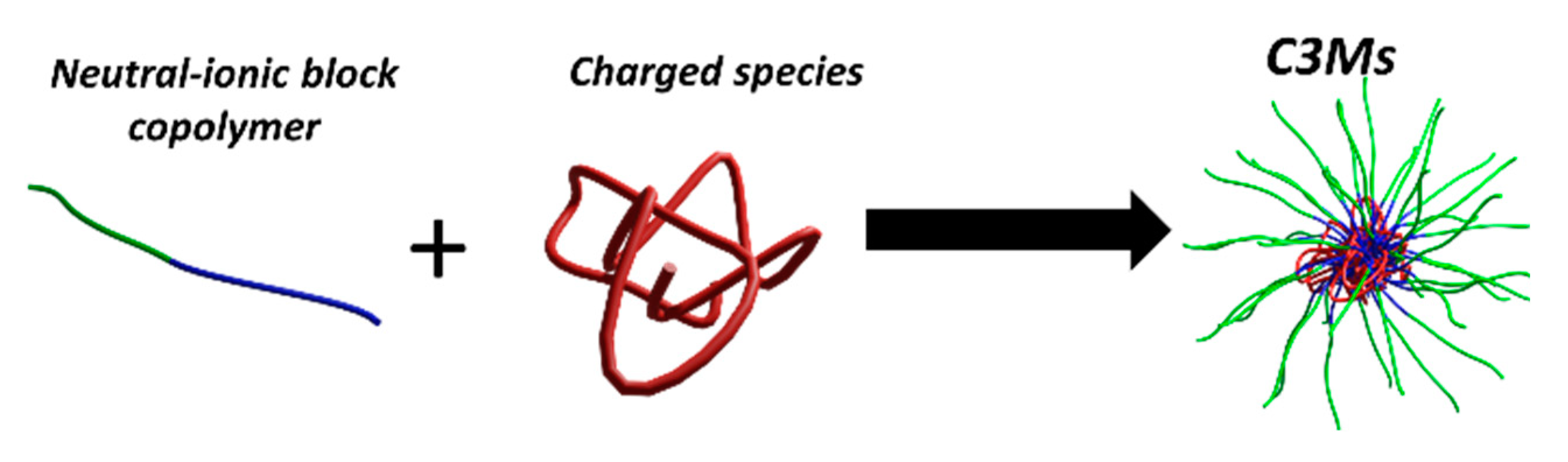 Polymers 12 01953 g001
