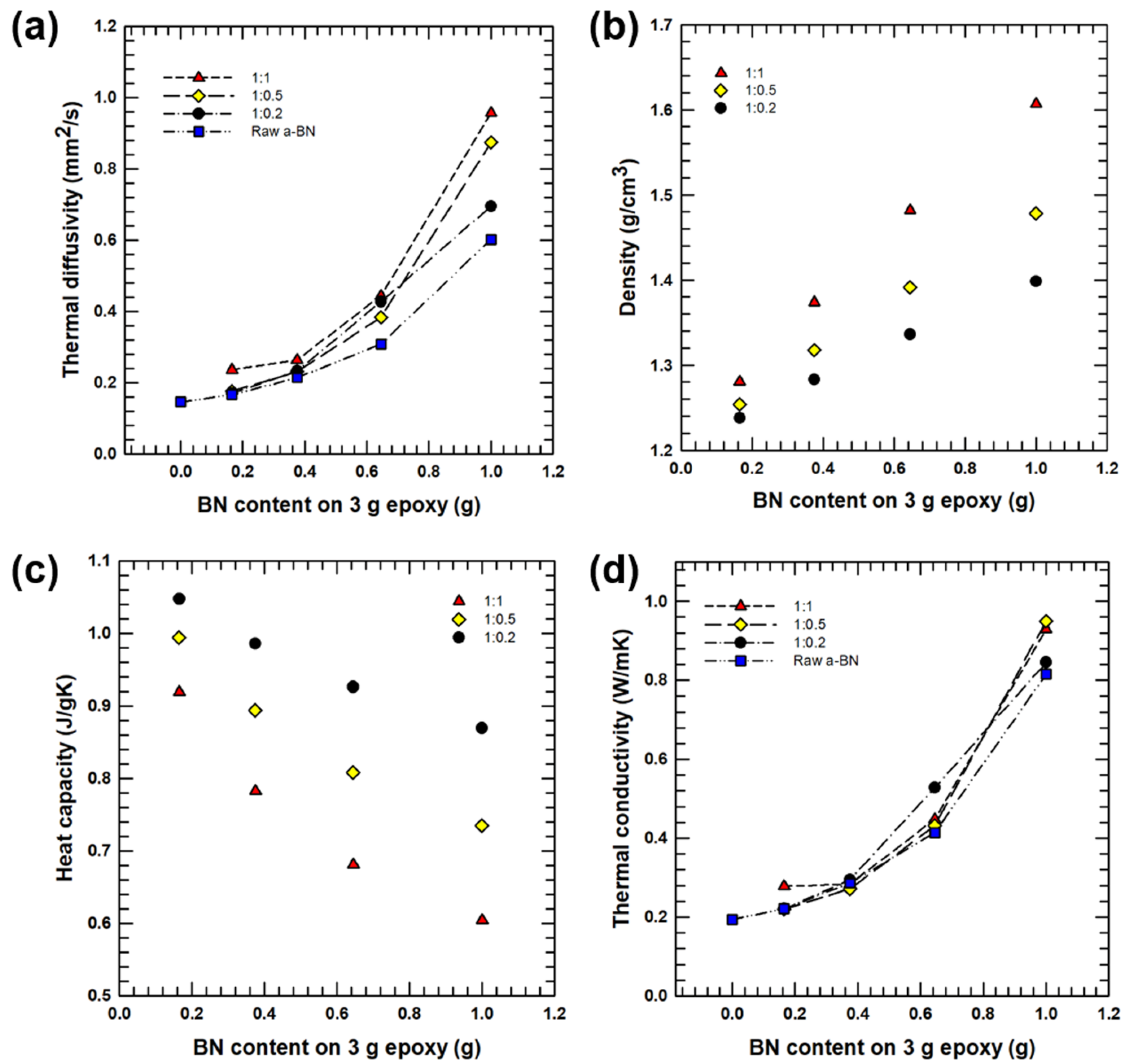 Polymers 12 01954 g002 Polymers 12 01954 g002