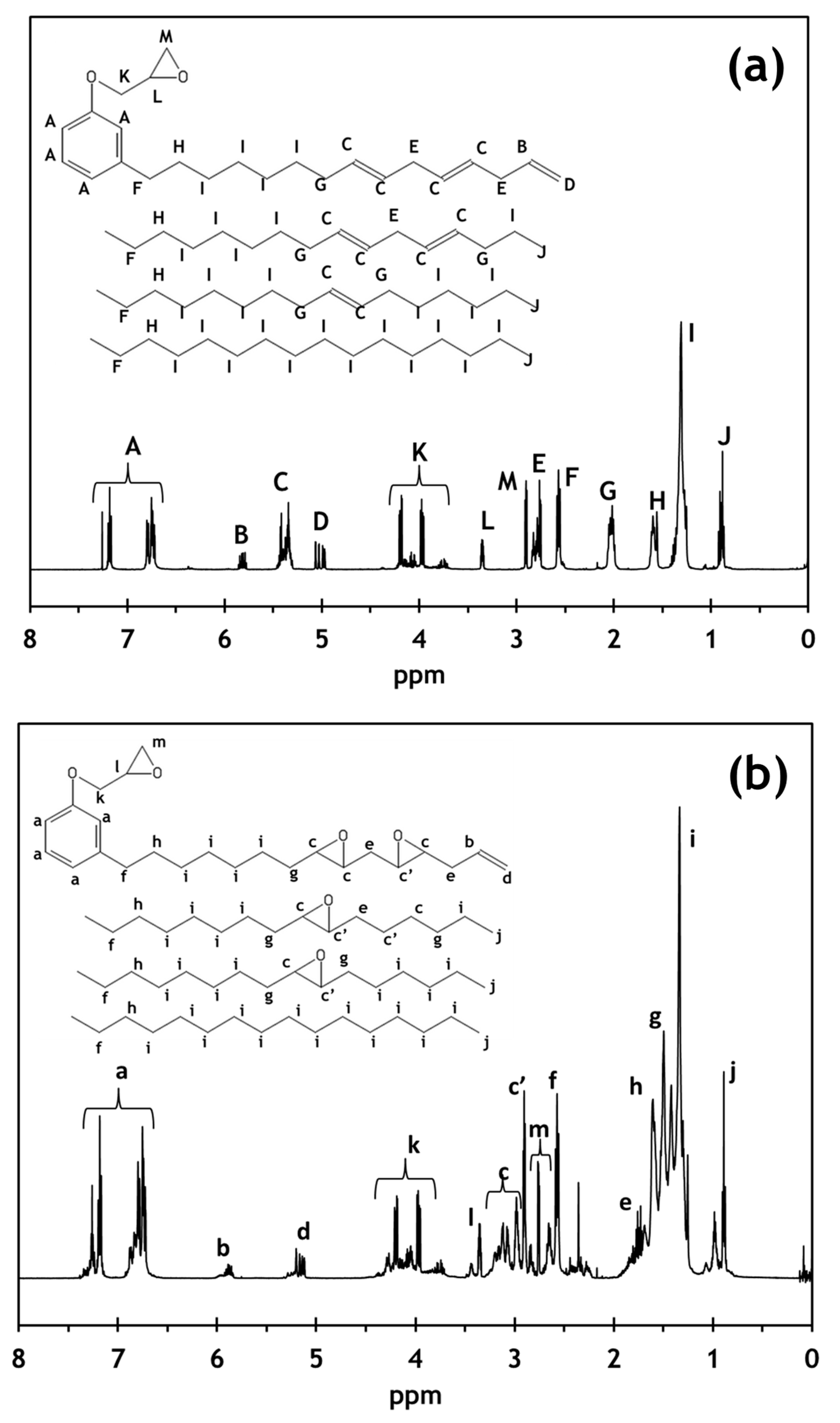 Polymers 12 01956 g002 Polymers 12 01956 g002