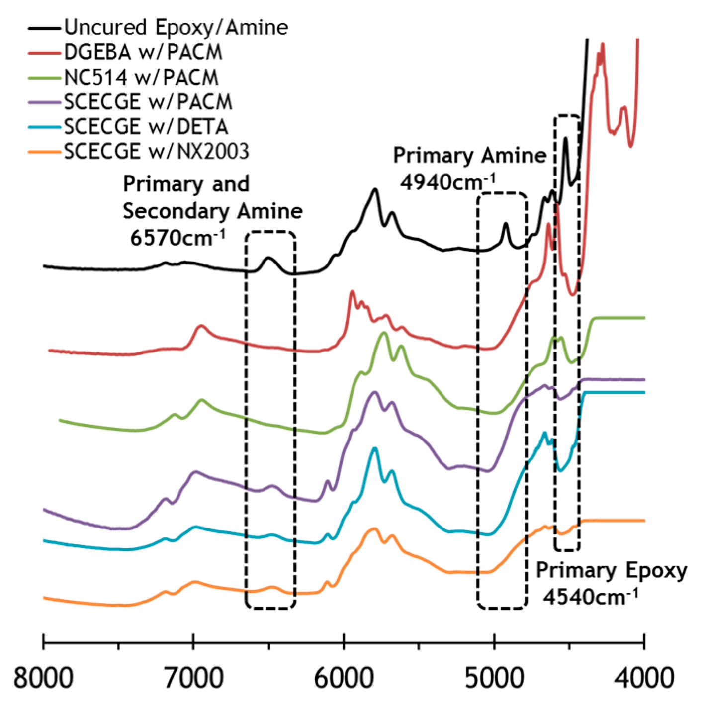 Polymers 12 01956 g003 Polymers 12 01956 g003