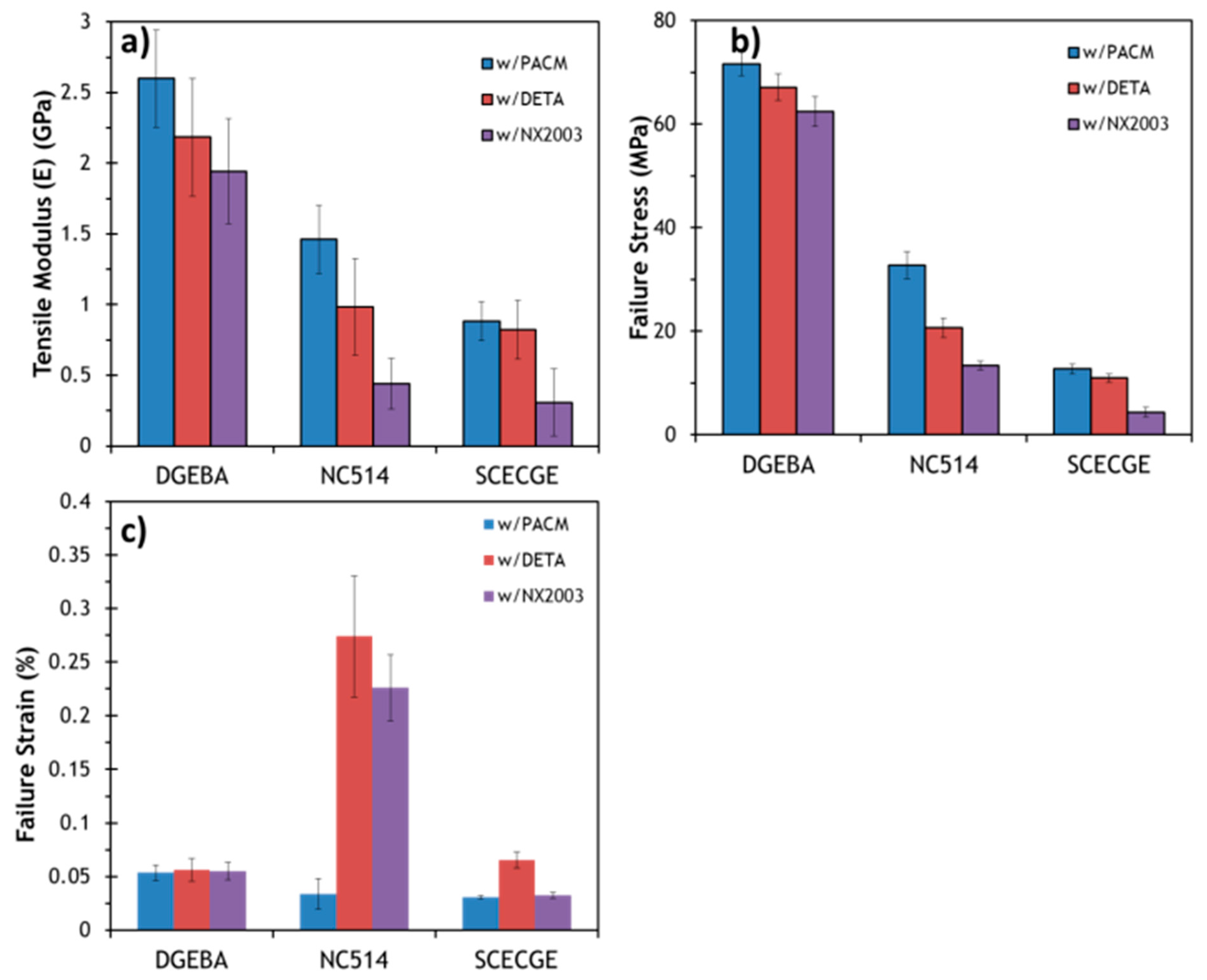 Polymers 12 01956 g007 Polymers 12 01956 g007