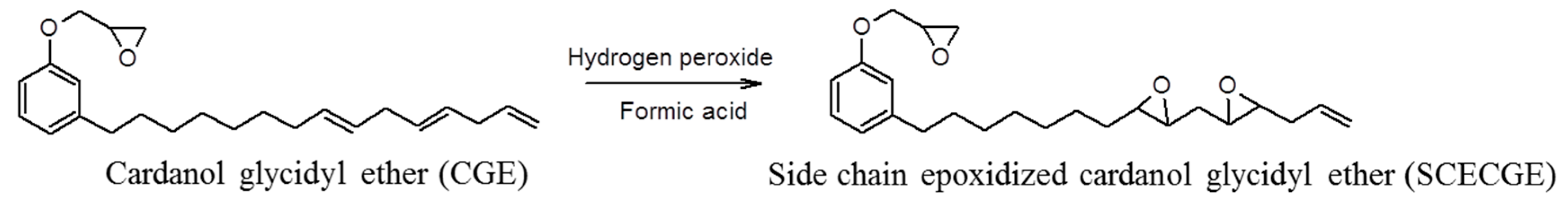 Polymers 12 01956 sch001 Polymers 12 01956 sch001