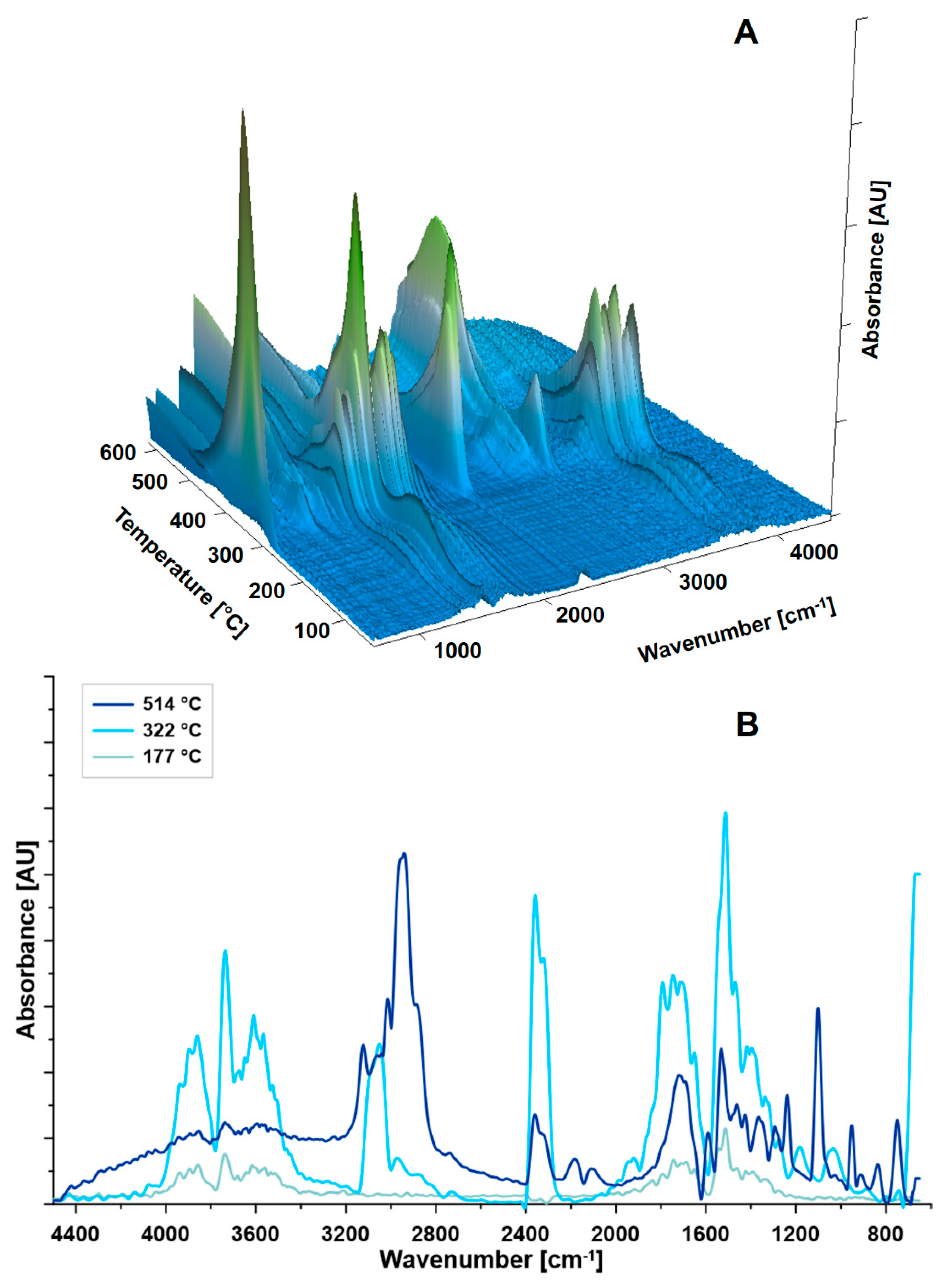 Polymers 12 01958 g009