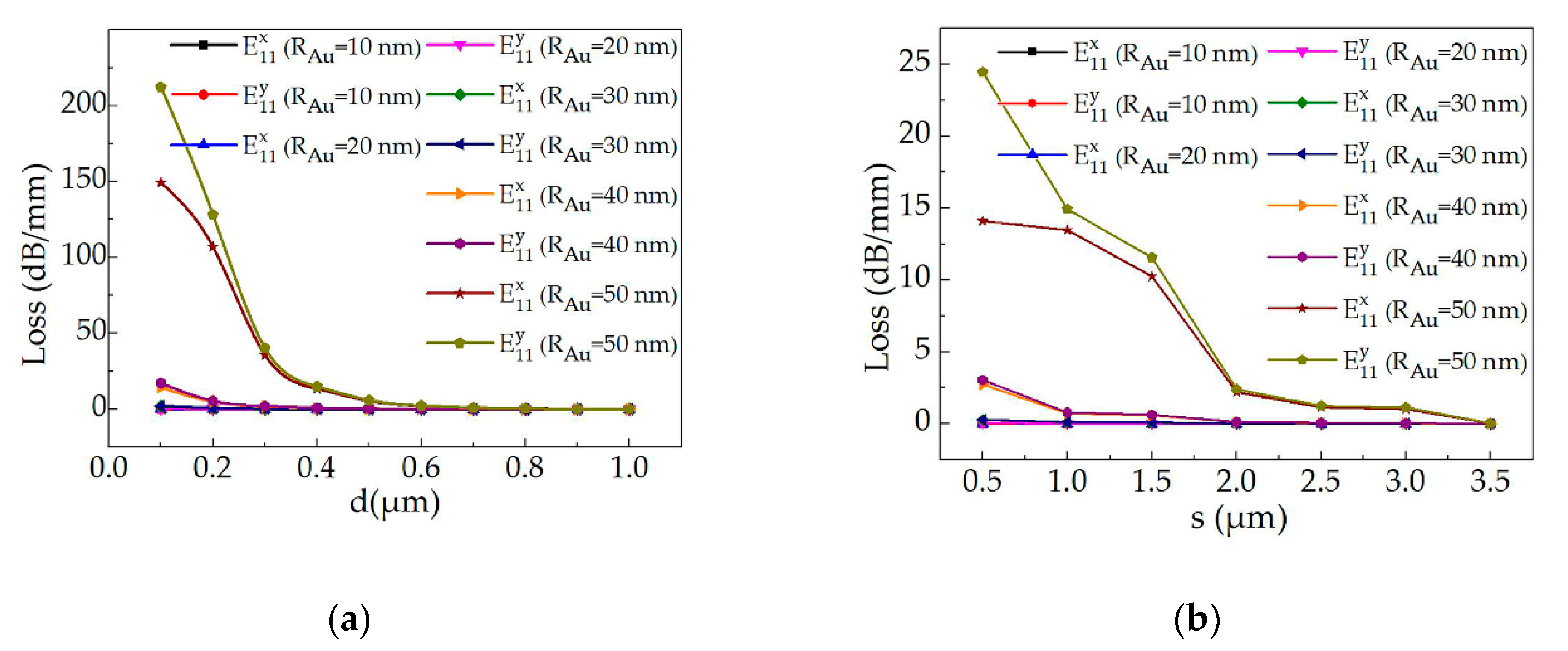 Polymers 12 01960 g006 Polymers 12 01960 g006
