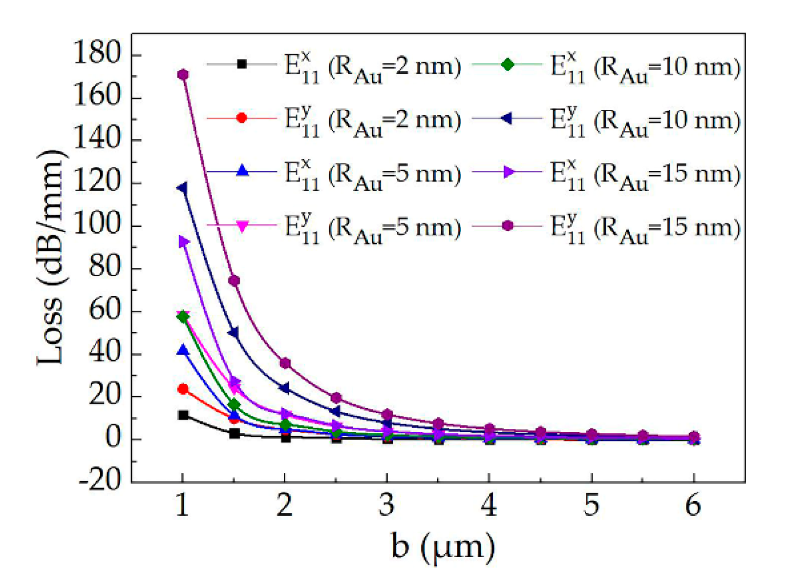 Polymers 12 01960 g007 Polymers 12 01960 g007