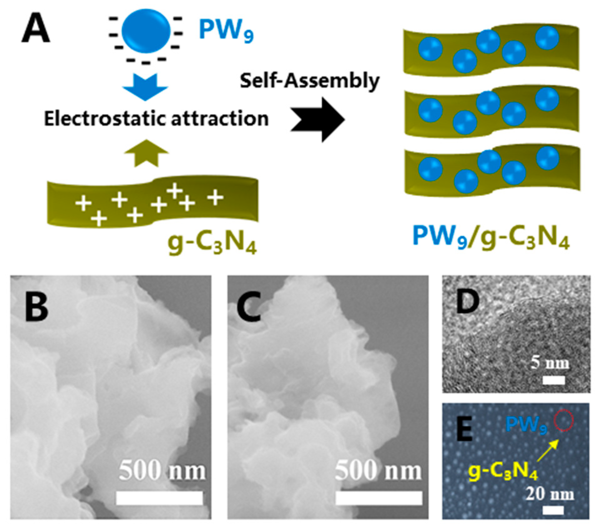 Polymers 12 01961 g001 Polymers 12 01961 g001