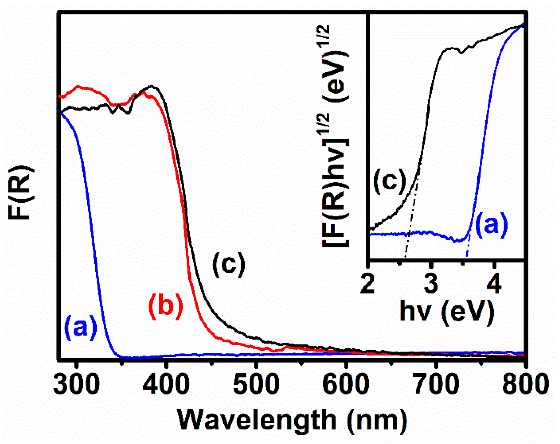Polymers 12 01961 g004 Polymers 12 01961 g004