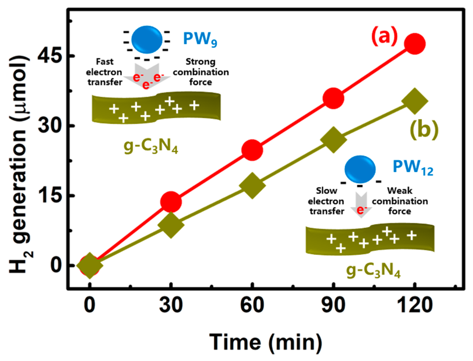 Polymers 12 01961 g006 Polymers 12 01961 g006