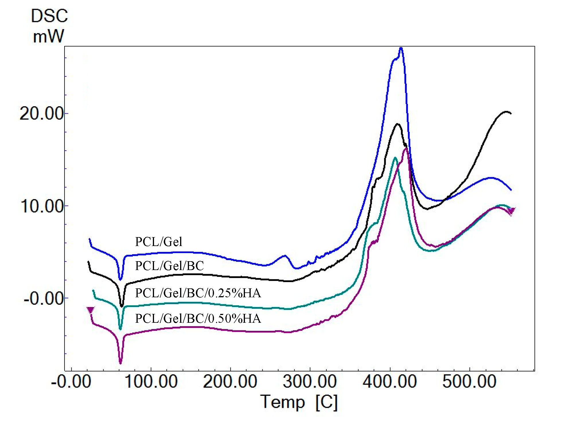 Polymers 12 01962 g004 Polymers 12 01962 g004