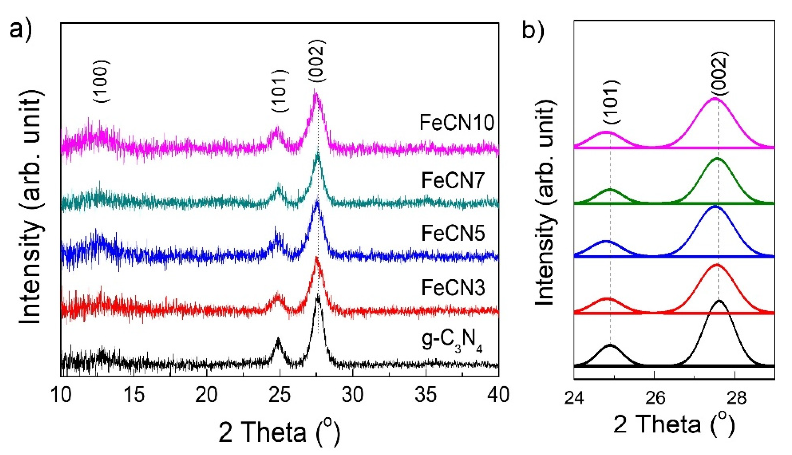 Polymers 12 01963 g002 Polymers 12 01963 g002