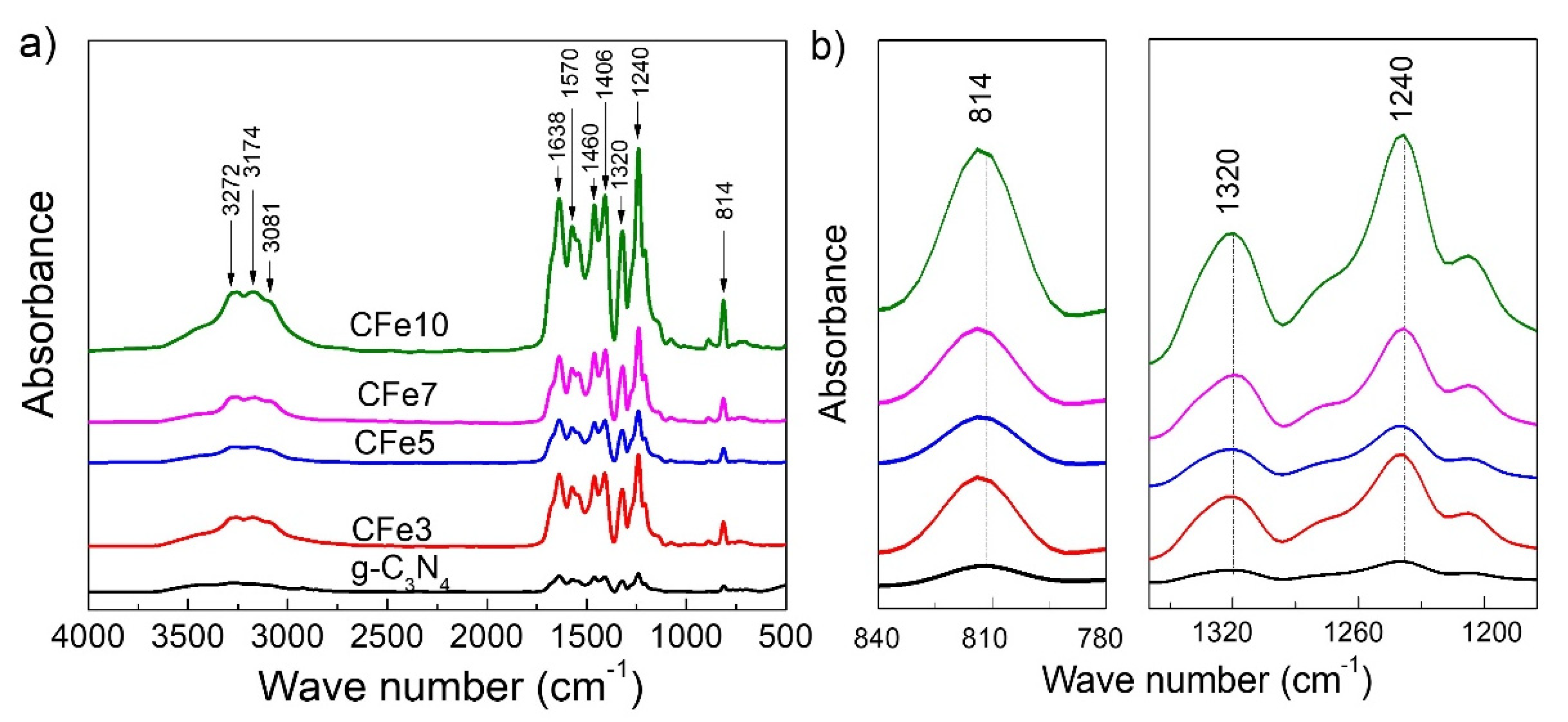 Polymers 12 01963 g003 Polymers 12 01963 g003