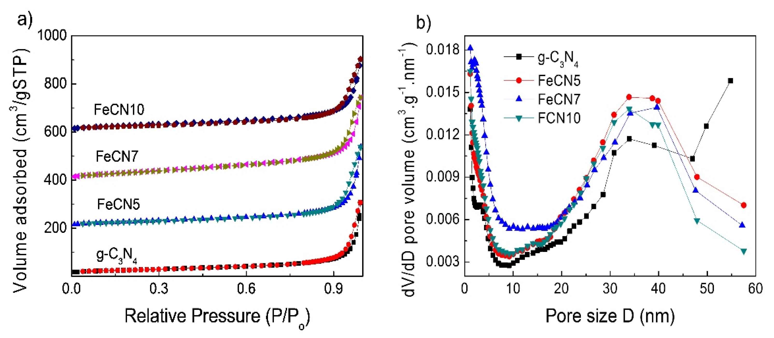 Polymers 12 01963 g005 Polymers 12 01963 g005