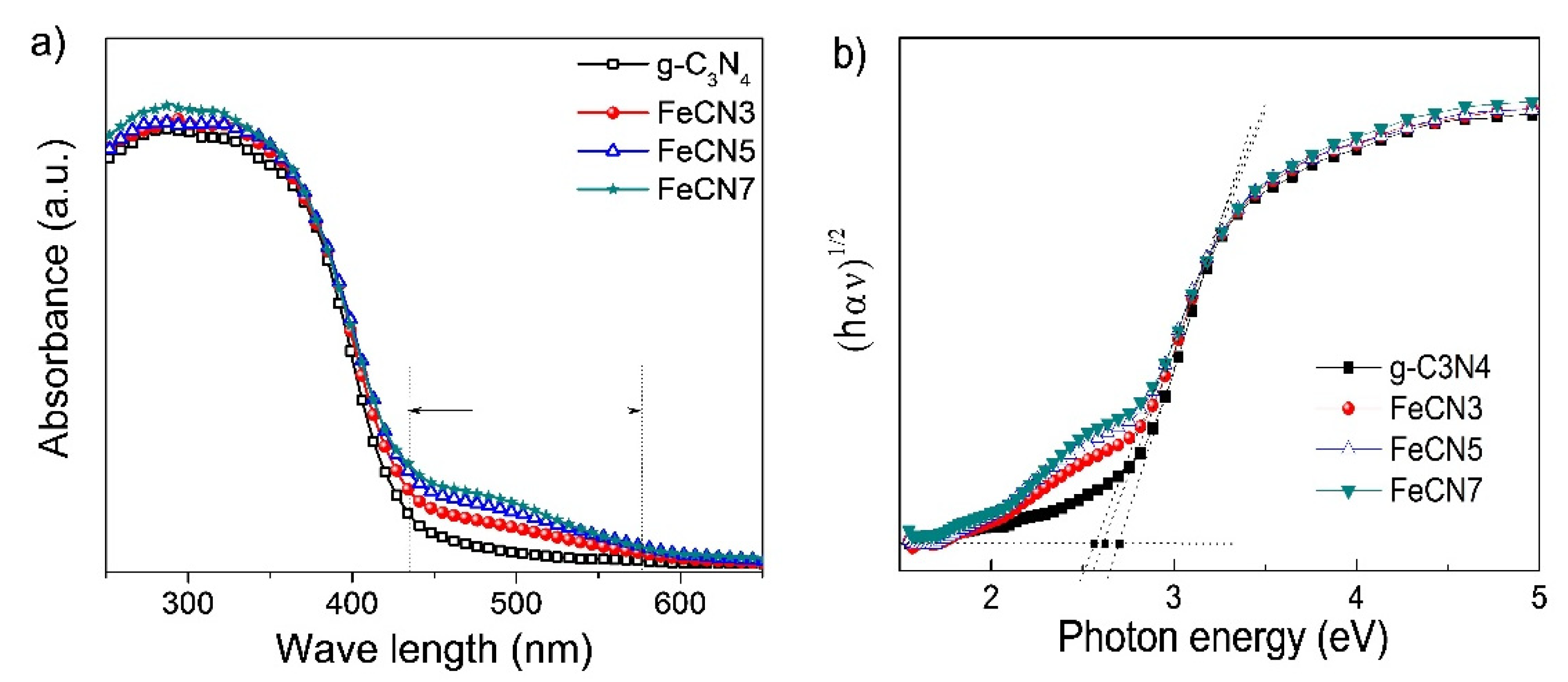 Polymers 12 01963 g006 Polymers 12 01963 g006