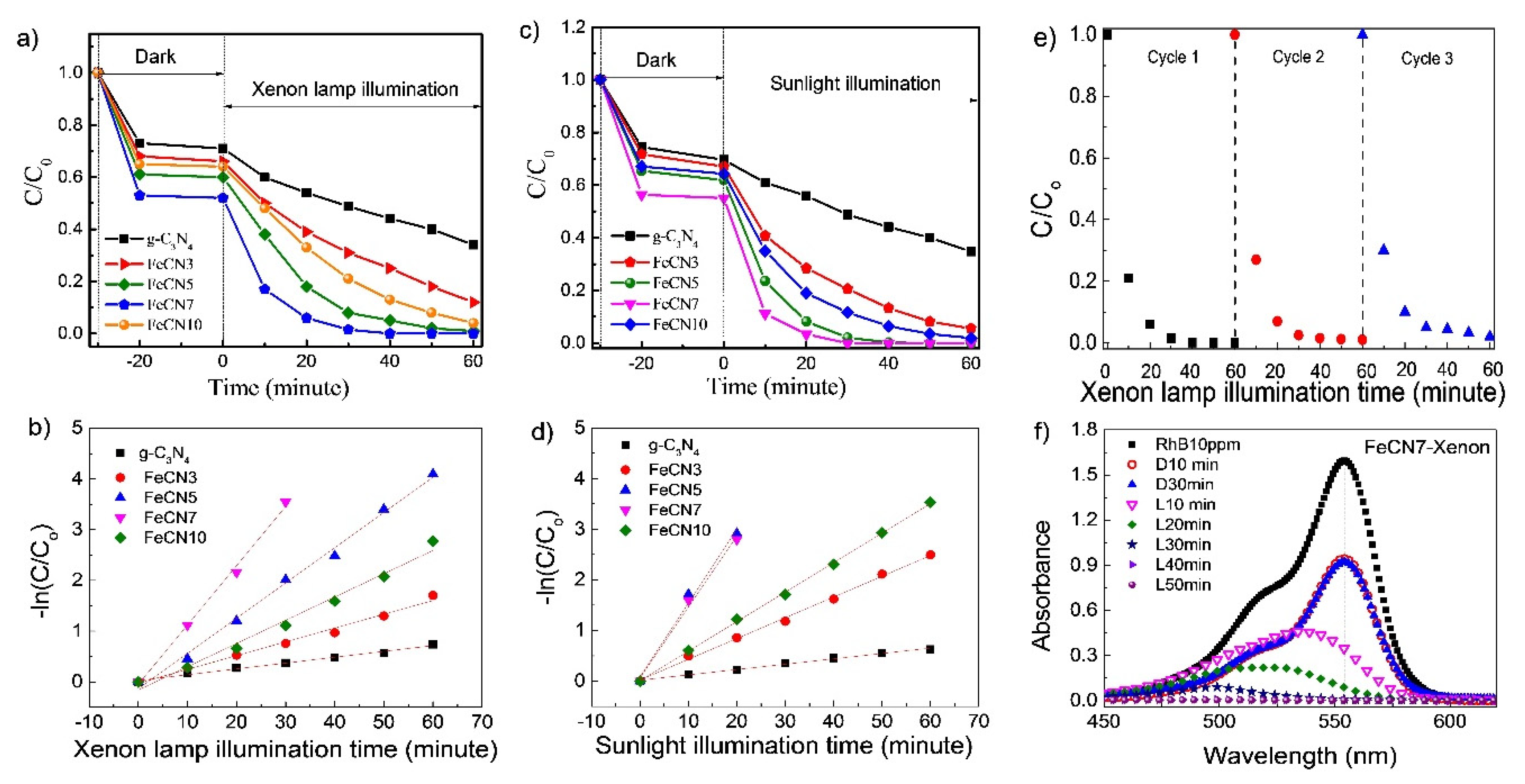 Polymers 12 01963 g009 Polymers 12 01963 g009