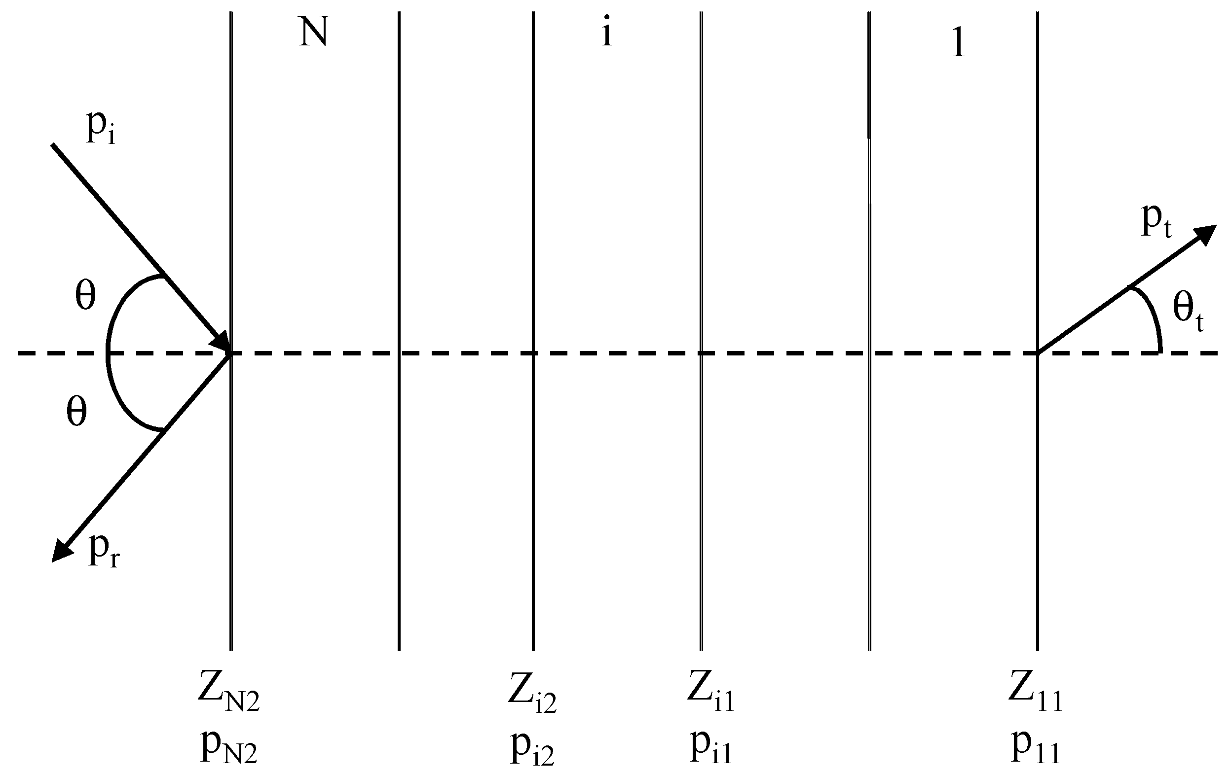 Polymers 12 01965 g002