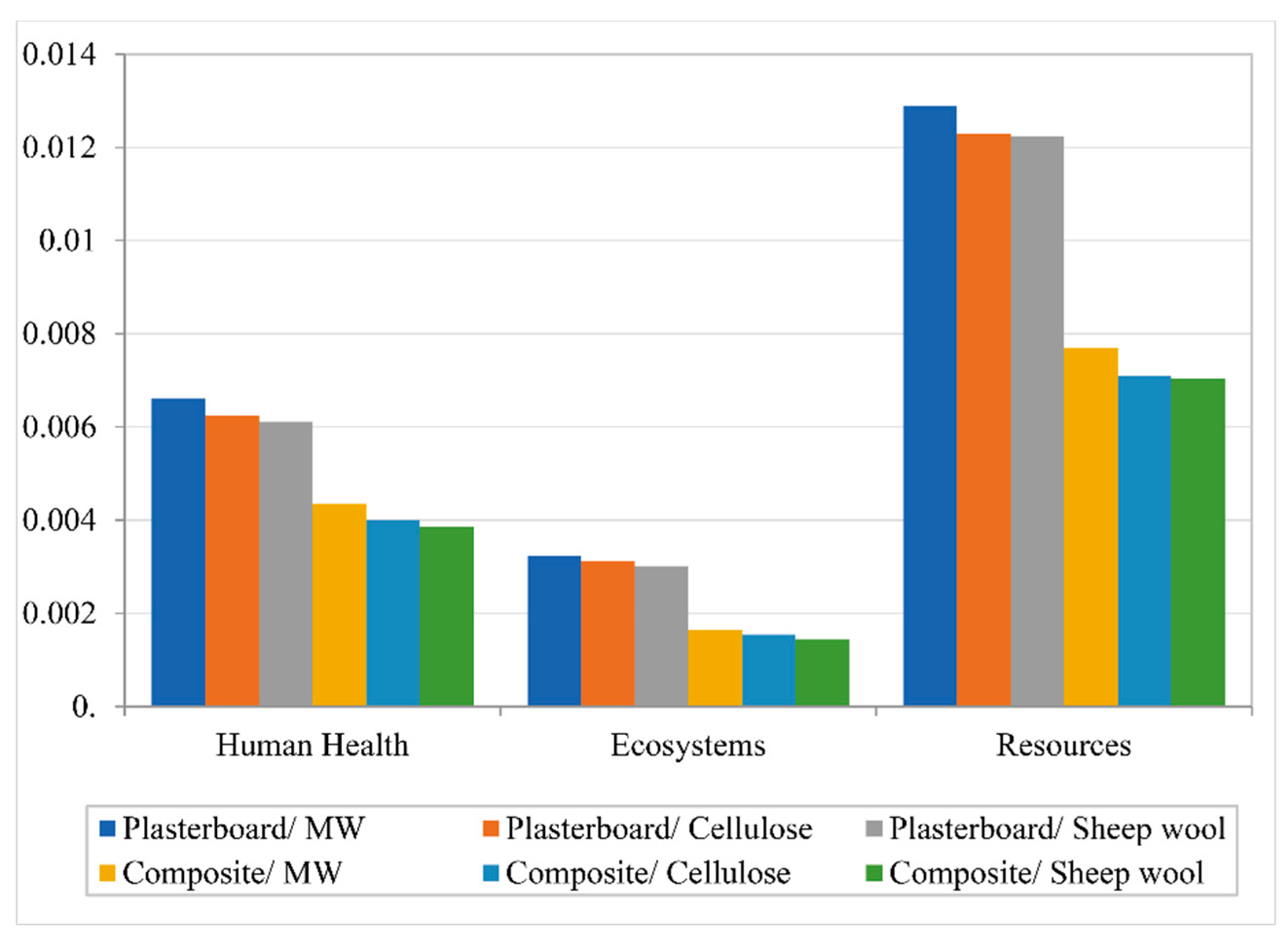 Polymers 12 01965 g006