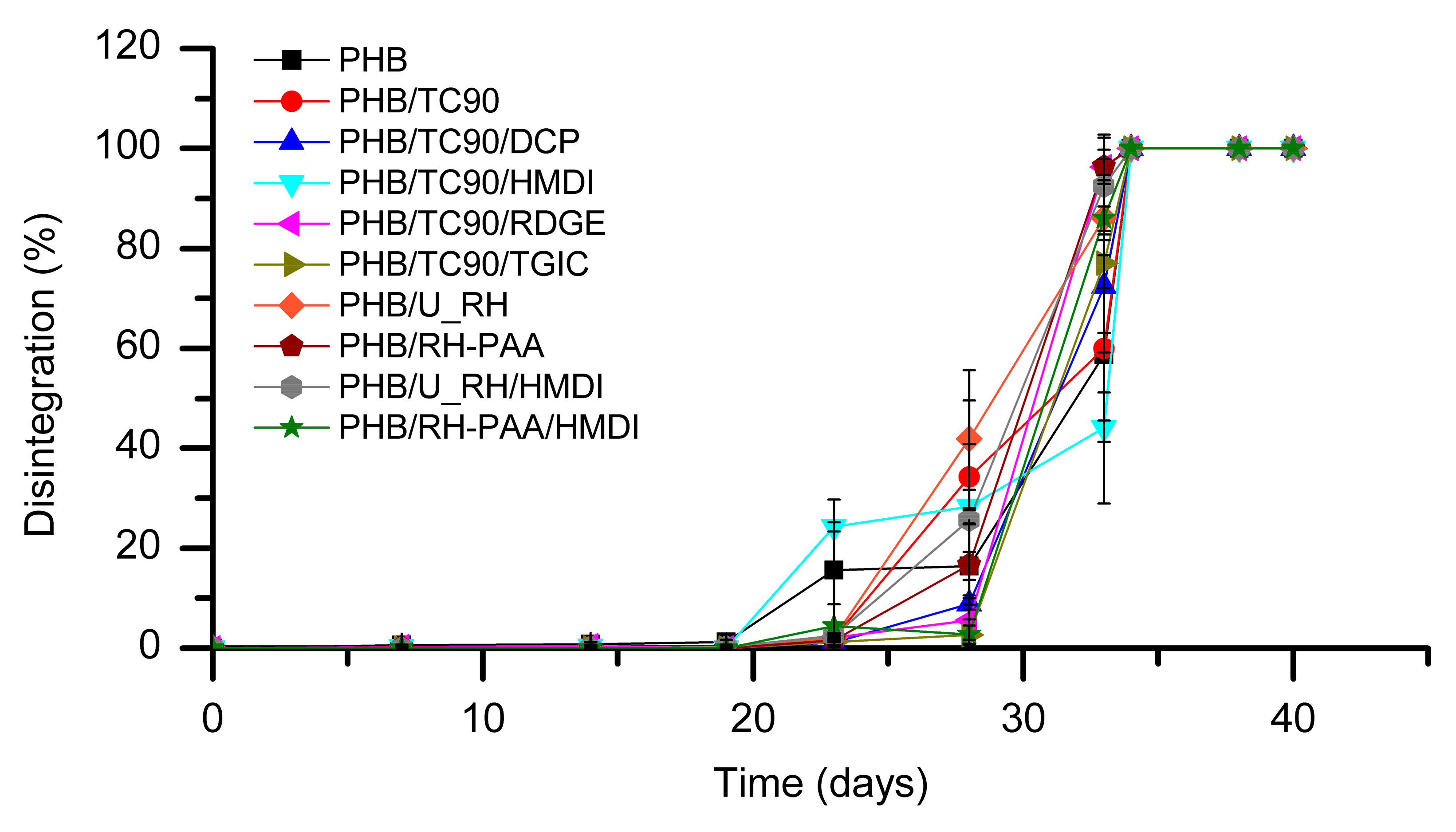 Polymers 12 01967 g009
