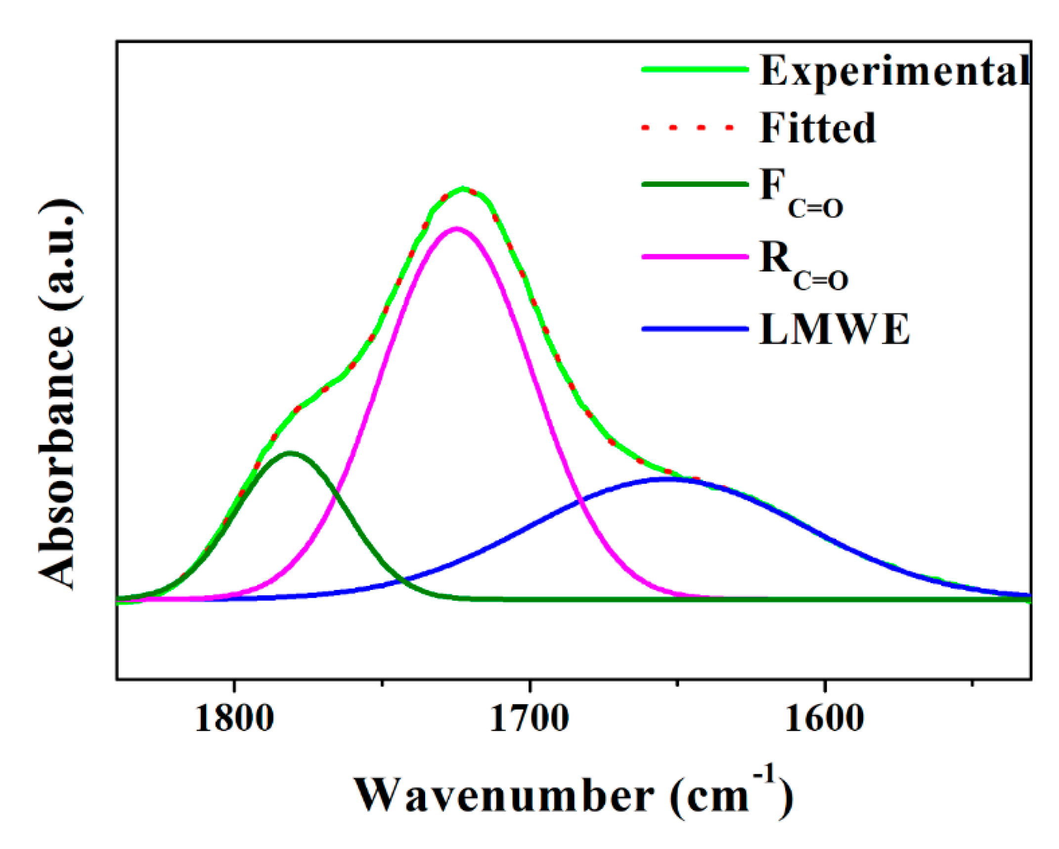 Polymers 12 01968 g007 Polymers 12 01968 g007