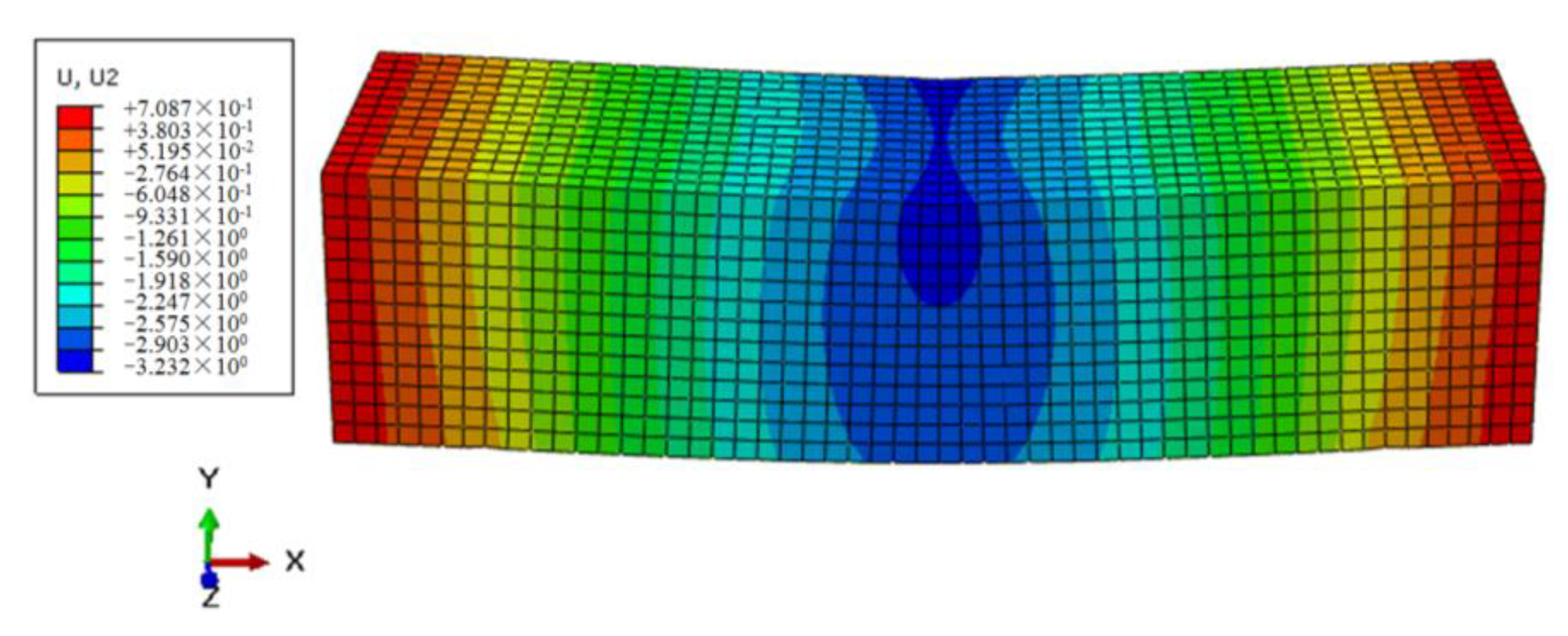 Polymers 12 01970 g006 Polymers 12 01970 g006