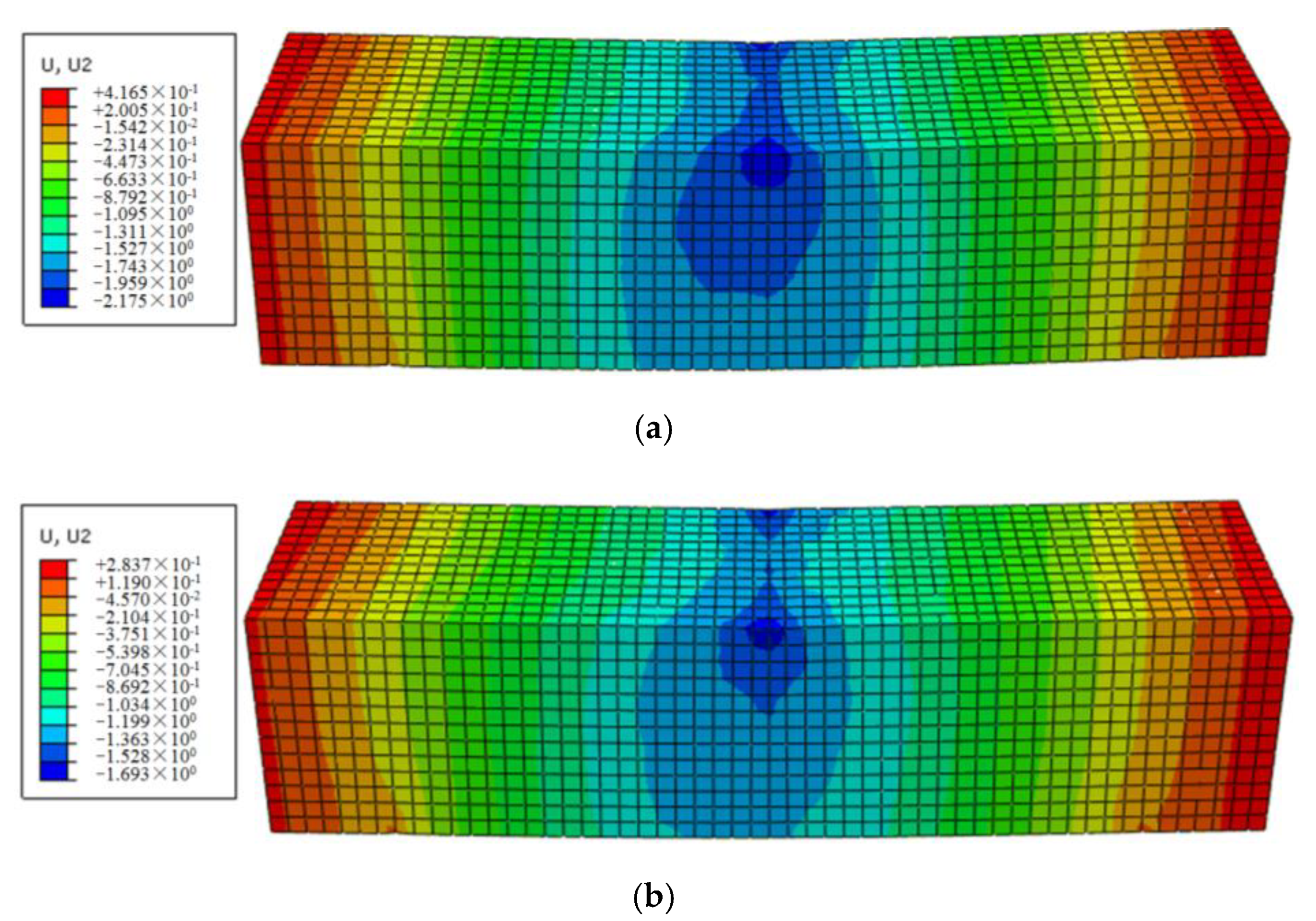 Polymers Free Full Text Investigation On The Flexural Tensile Rheological Behavior And Its Influence Factors Of Fiber Reinforced Asphalt Mortar Html