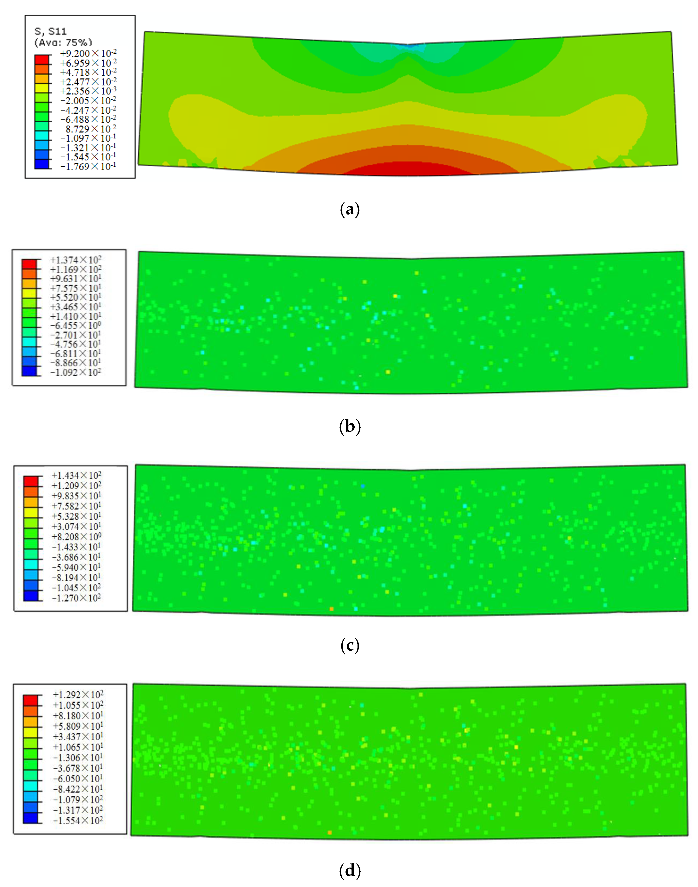 Polymers Free Full Text Investigation On The Flexural Tensile Rheological Behavior And Its Influence Factors Of Fiber Reinforced Asphalt Mortar Html
