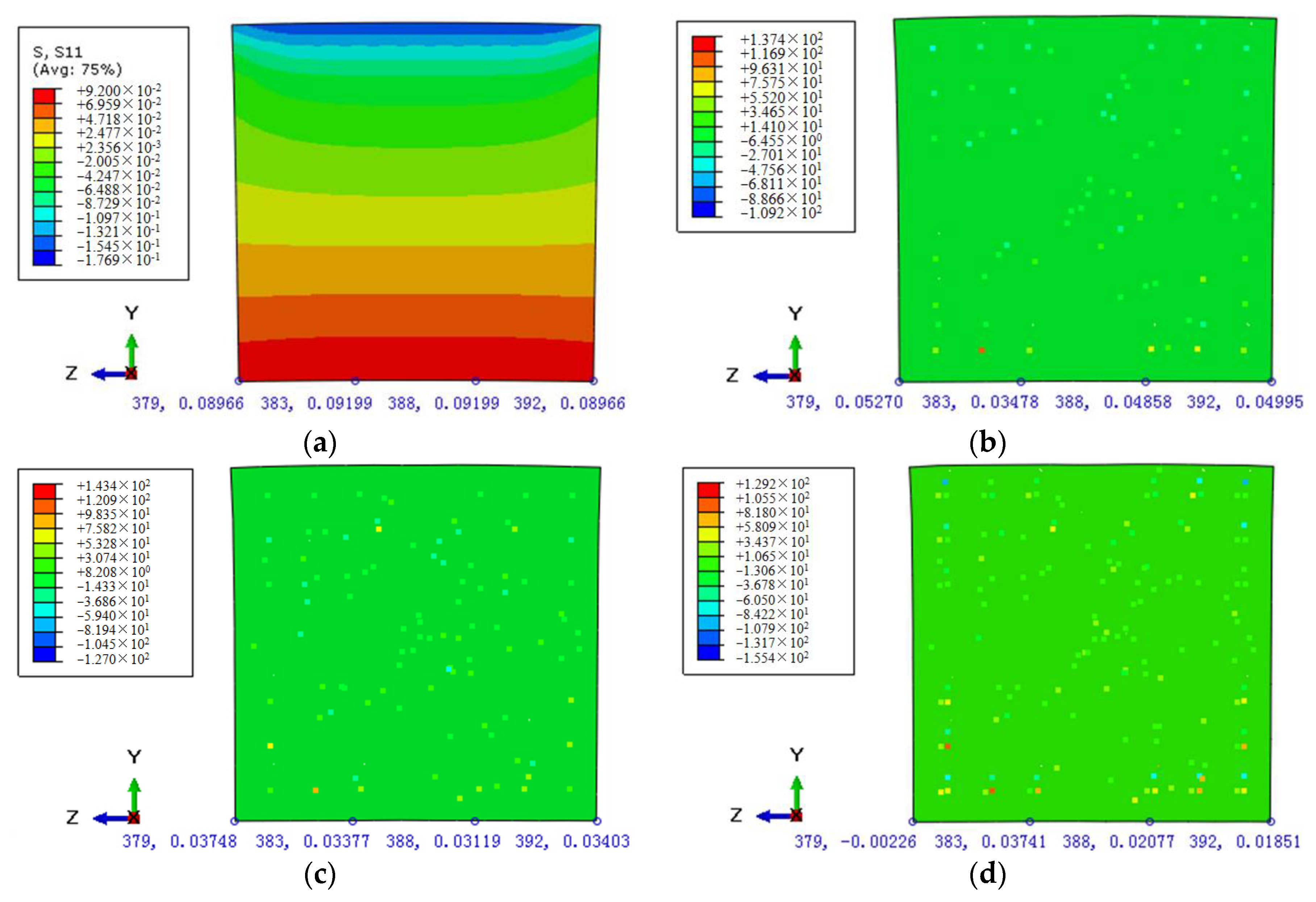 Polymers Free Full Text Investigation On The Flexural Tensile Rheological Behavior And Its Influence Factors Of Fiber Reinforced Asphalt Mortar Html