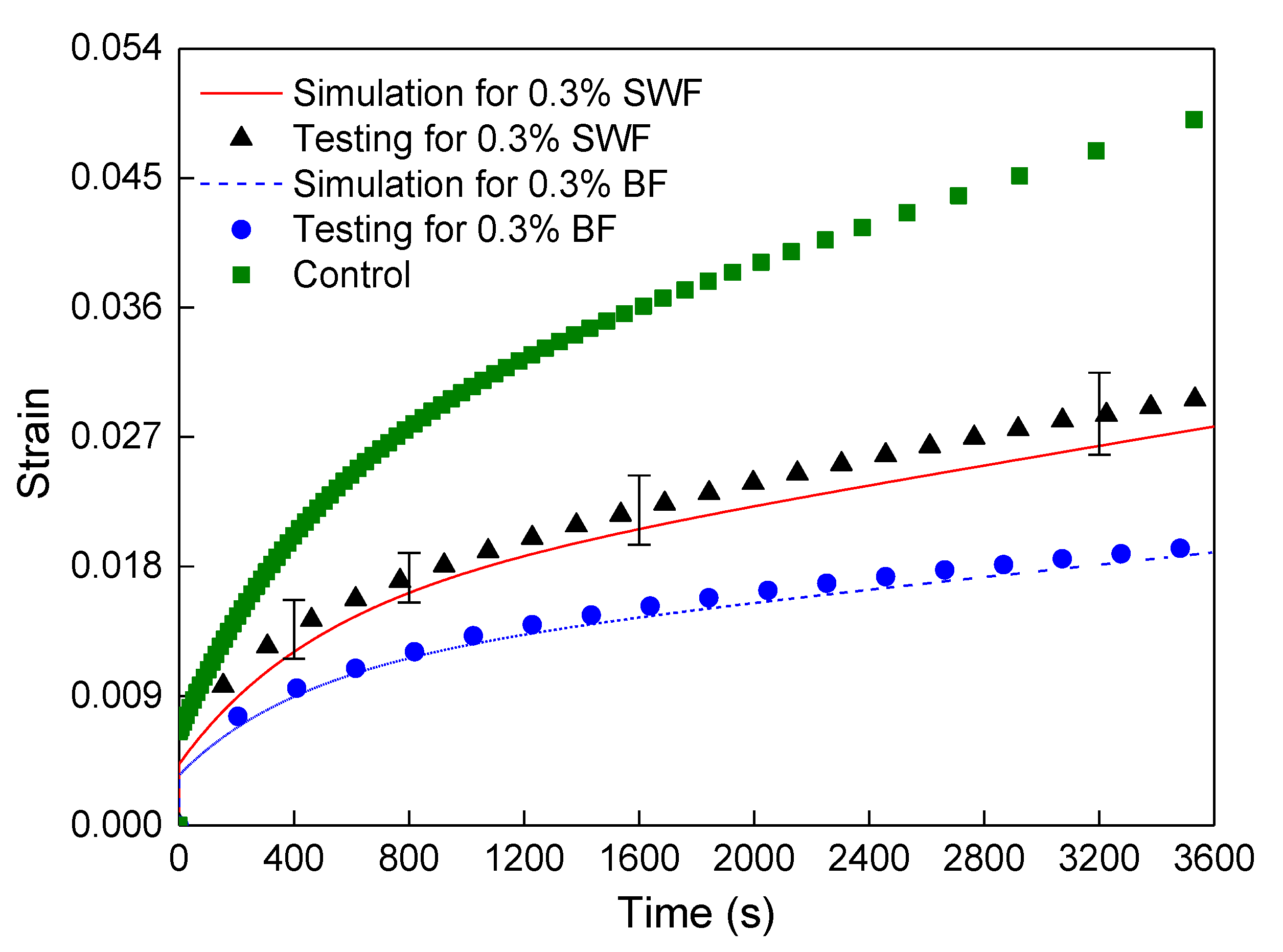 Polymers 12 01970 g017 Polymers 12 01970 g017