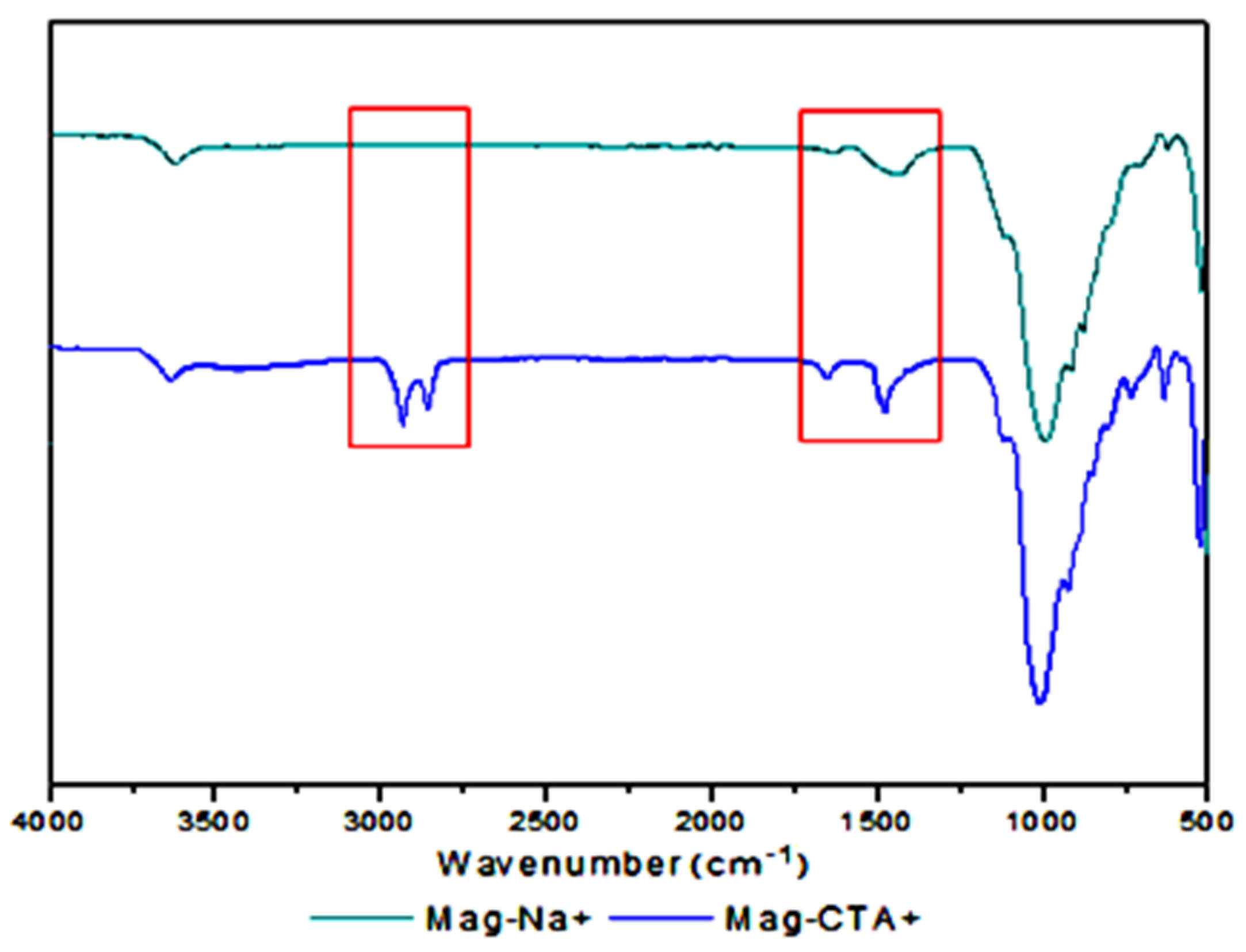 Polymers 12 01971 g001 Polymers 12 01971 g001