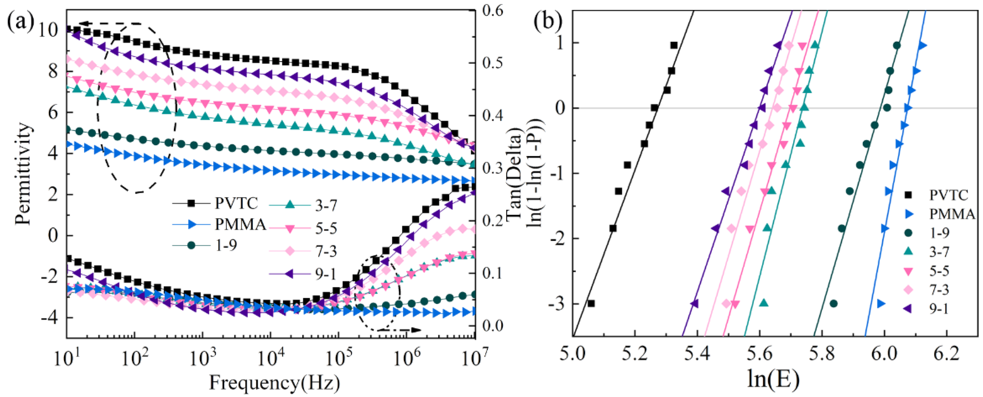 Polymers 12 01972 g002 Polymers 12 01972 g002