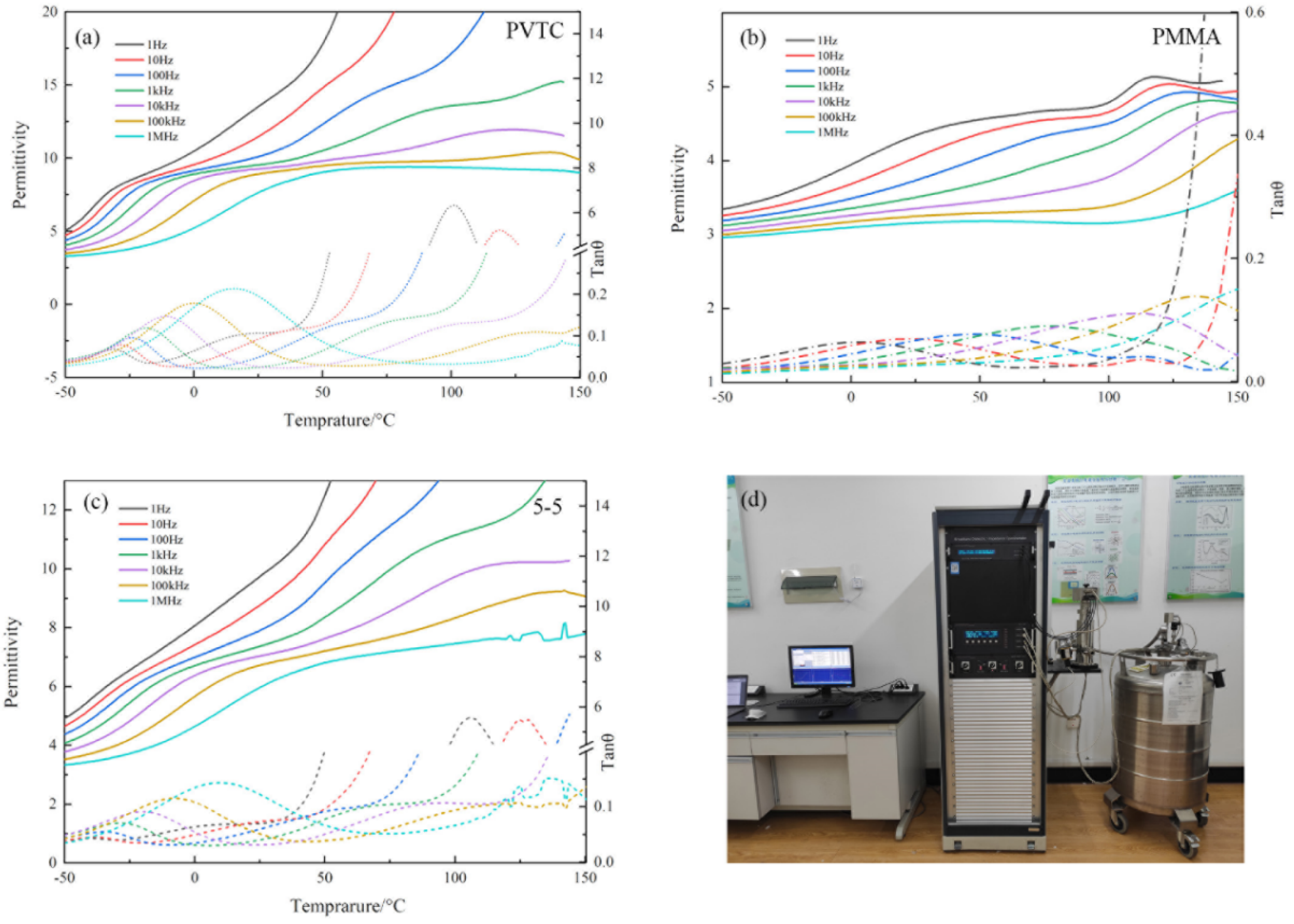 Polymers 12 01972 g003 Polymers 12 01972 g003