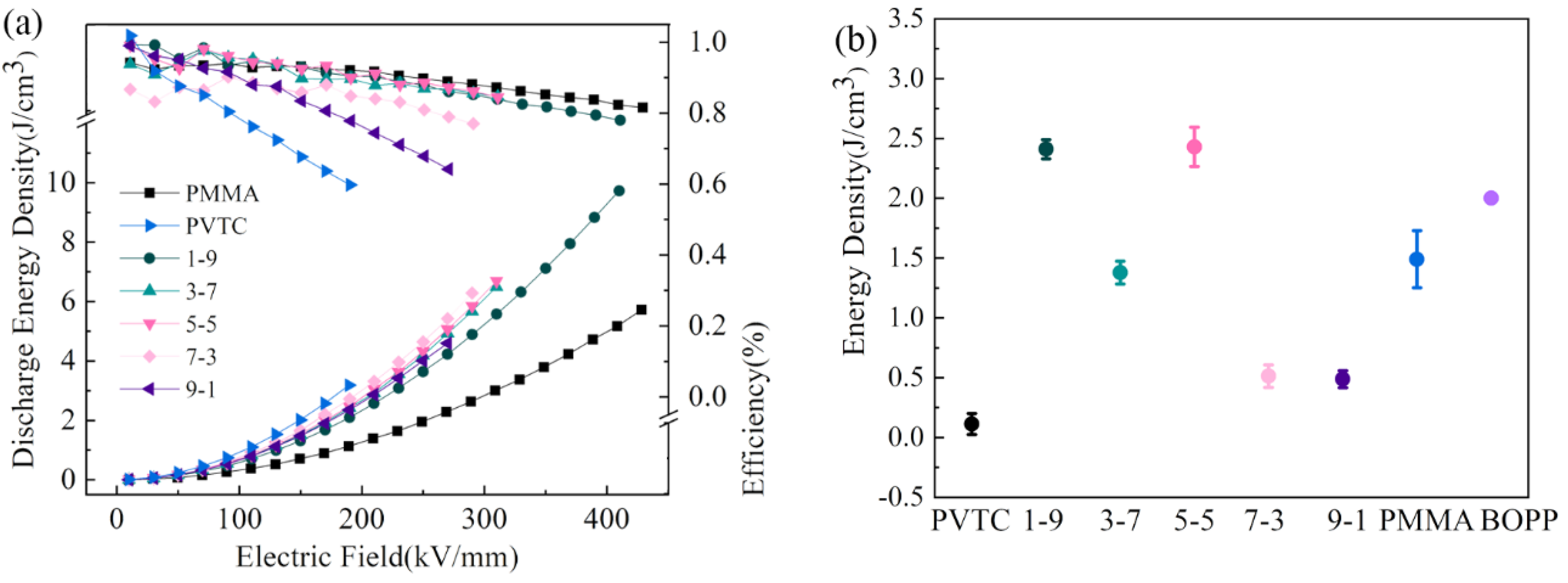 Polymers 12 01972 g006 Polymers 12 01972 g006