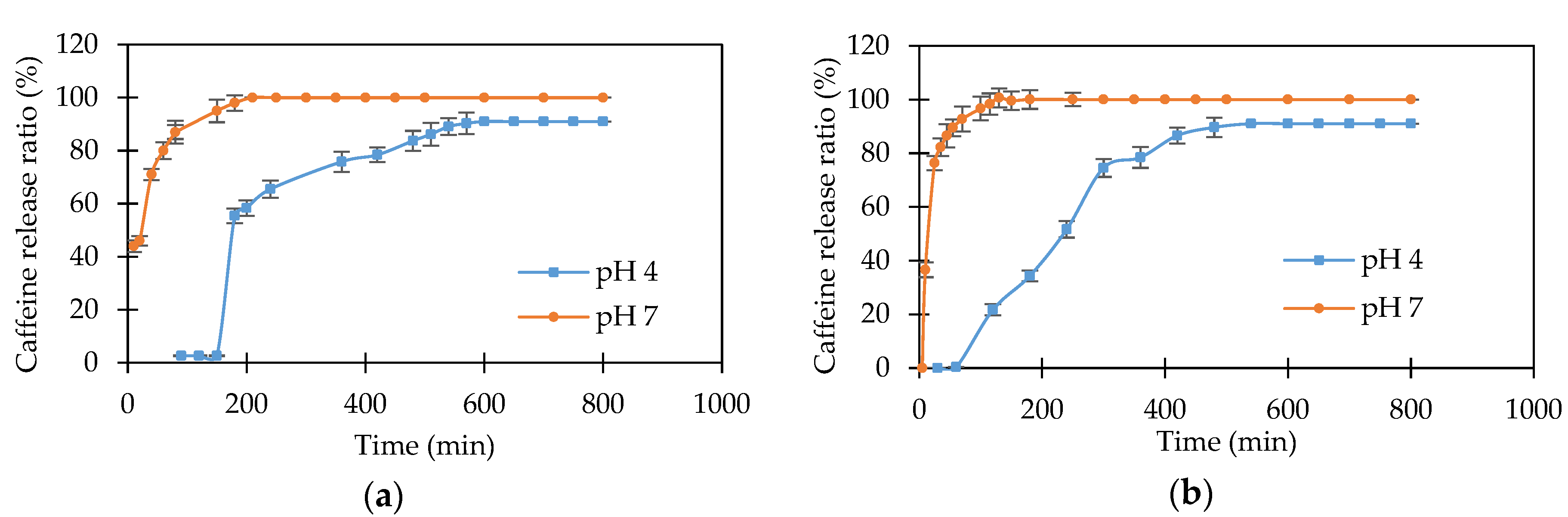 Polymers 12 01974 g007