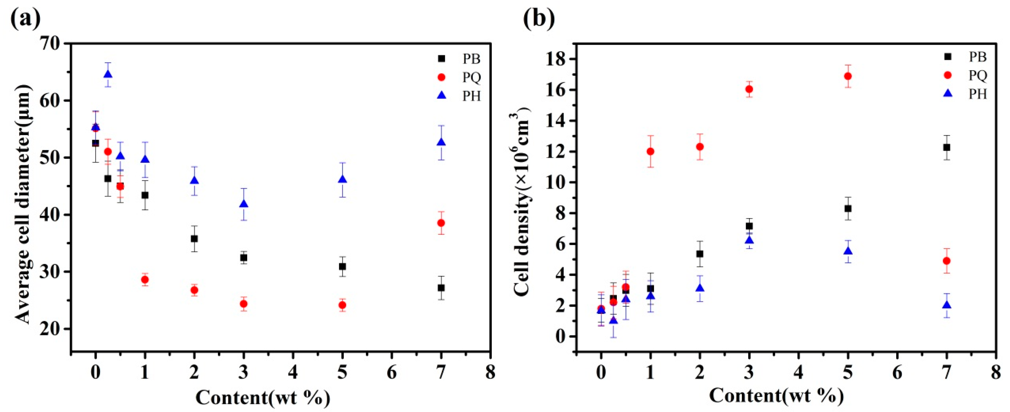 Polymers 12 01975 g005 Polymers 12 01975 g005