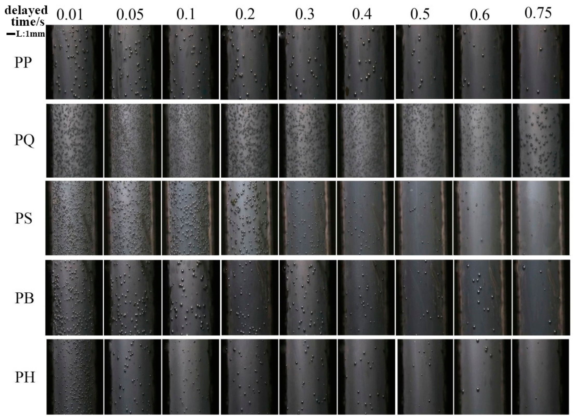 Polymers 12 01975 g014 Polymers 12 01975 g014