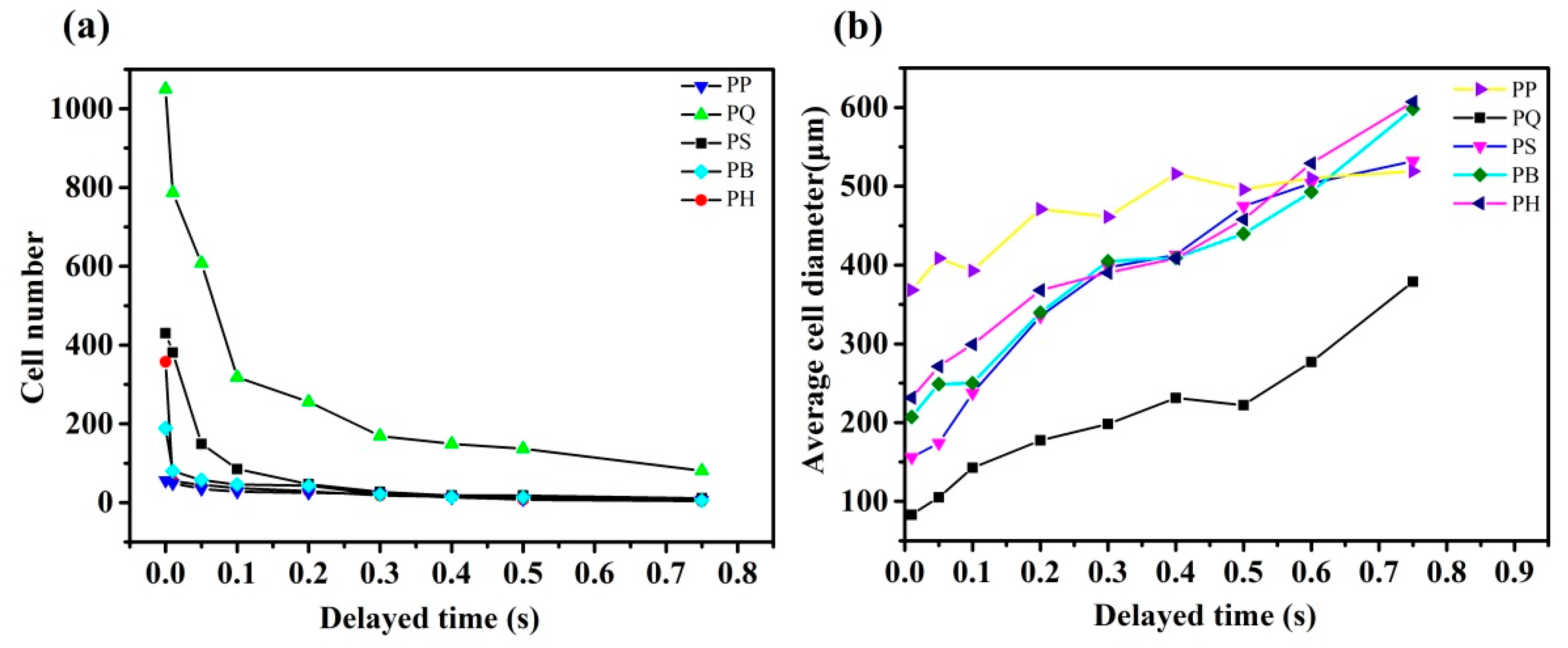 Polymers 12 01975 g015 Polymers 12 01975 g015