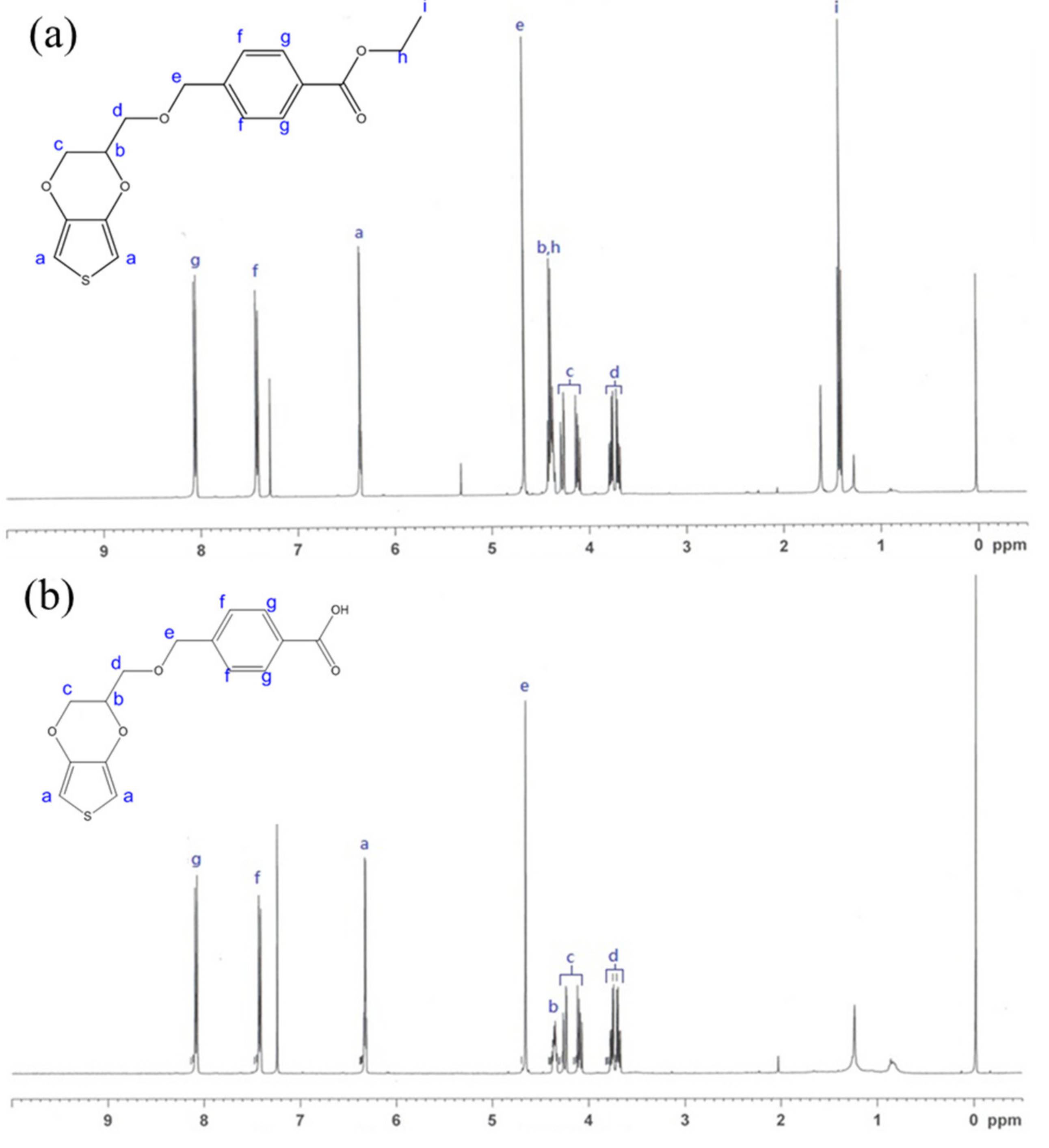 Polymers 12 01976 g001 Polymers 12 01976 g001