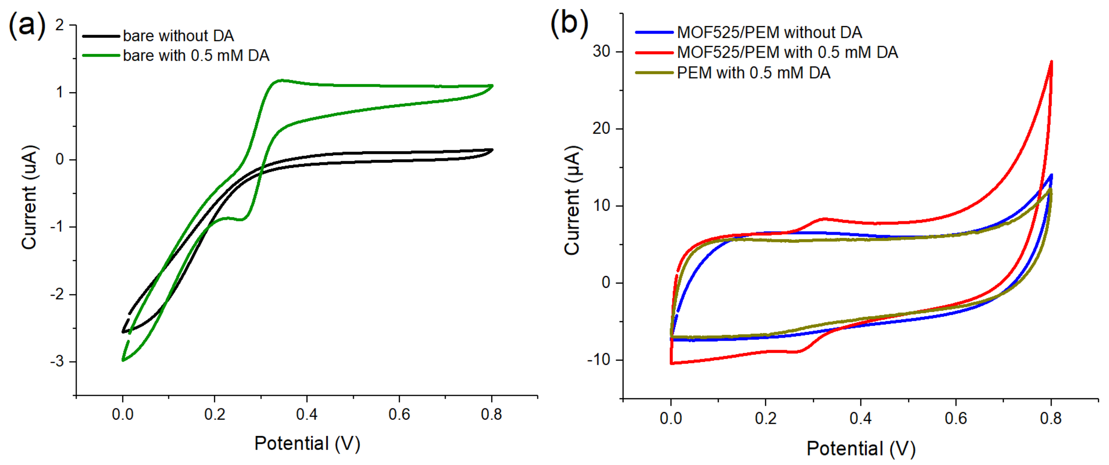 Polymers 12 01976 g003 Polymers 12 01976 g003