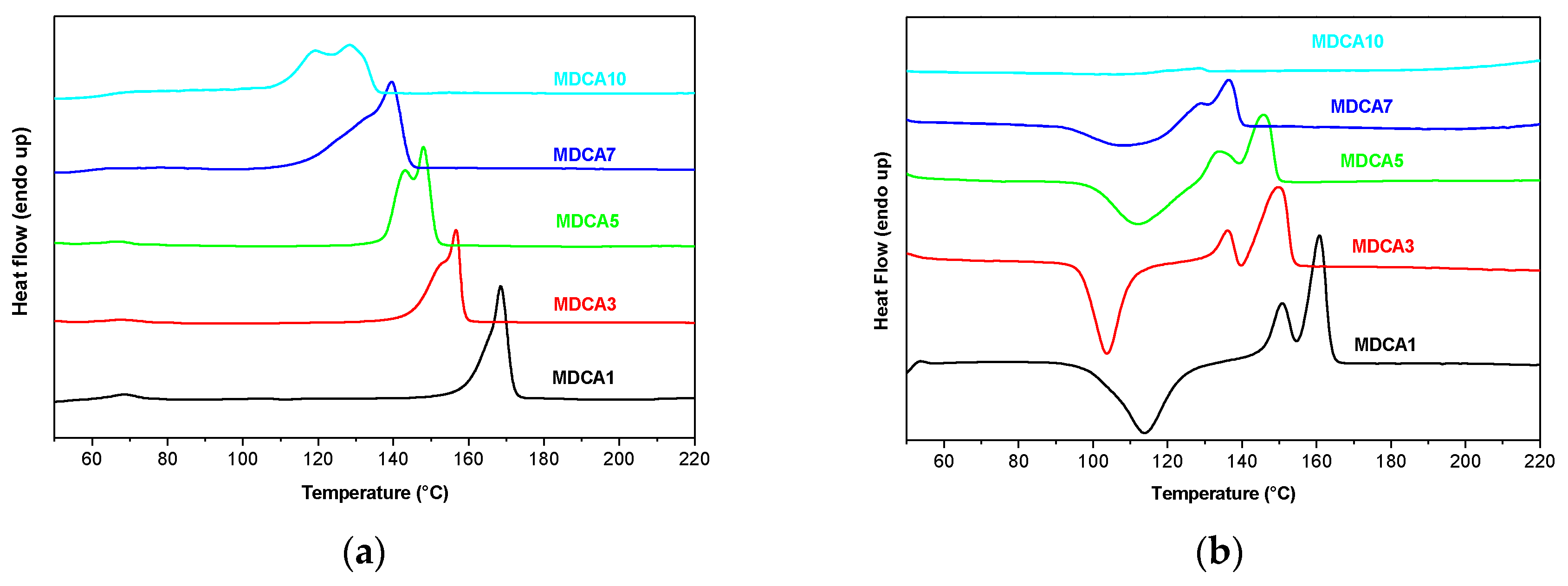 Polymers 12 01979 g004 Polymers 12 01979 g004