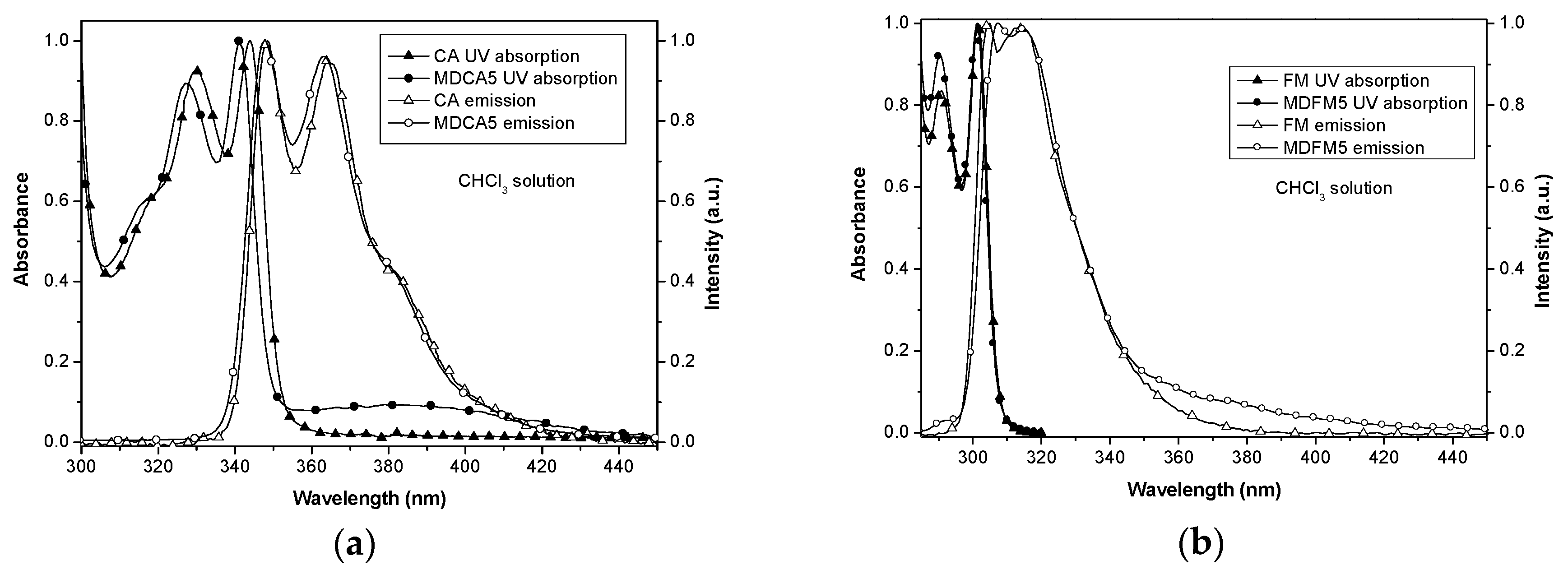 Polymers 12 01979 g006 Polymers 12 01979 g006