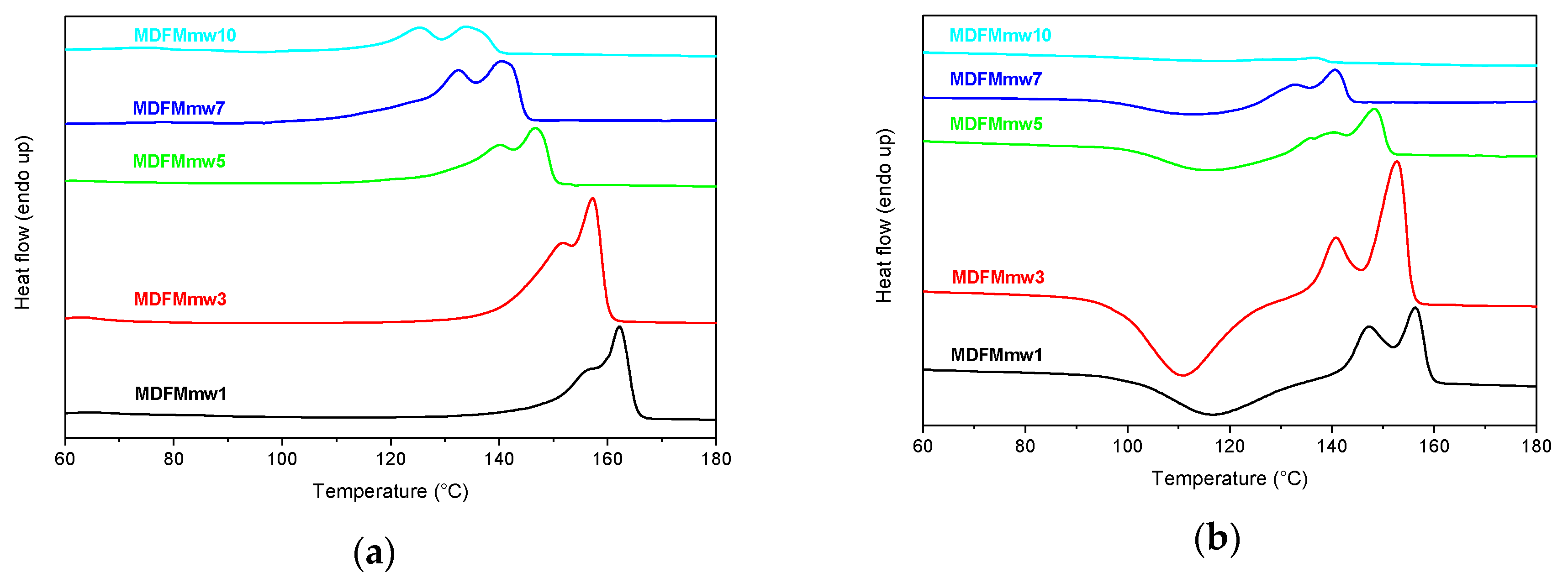 Polymers 12 01979 g014 Polymers 12 01979 g014