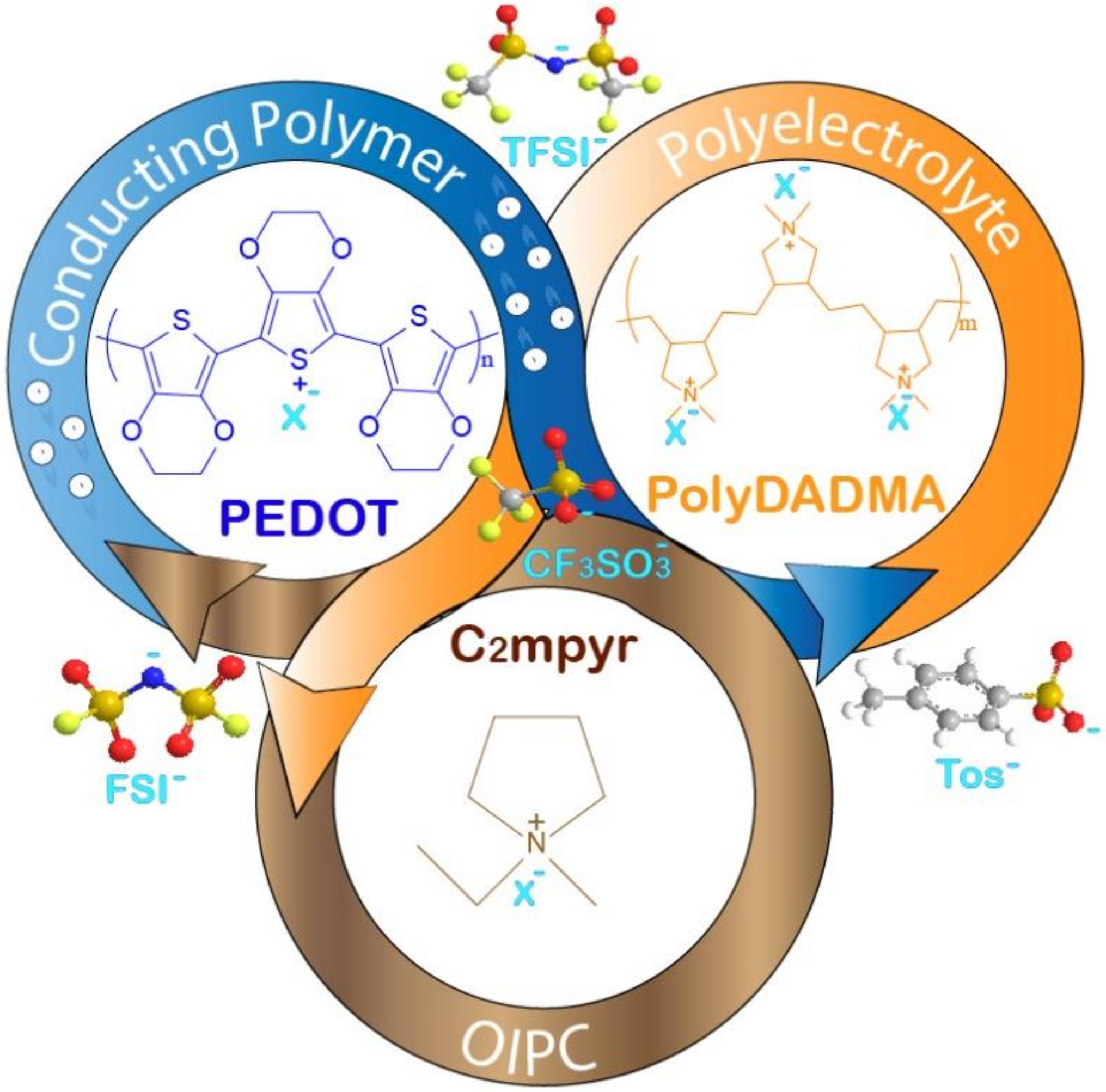 Polymers 12 01981 g001 Polymers 12 01981 g001