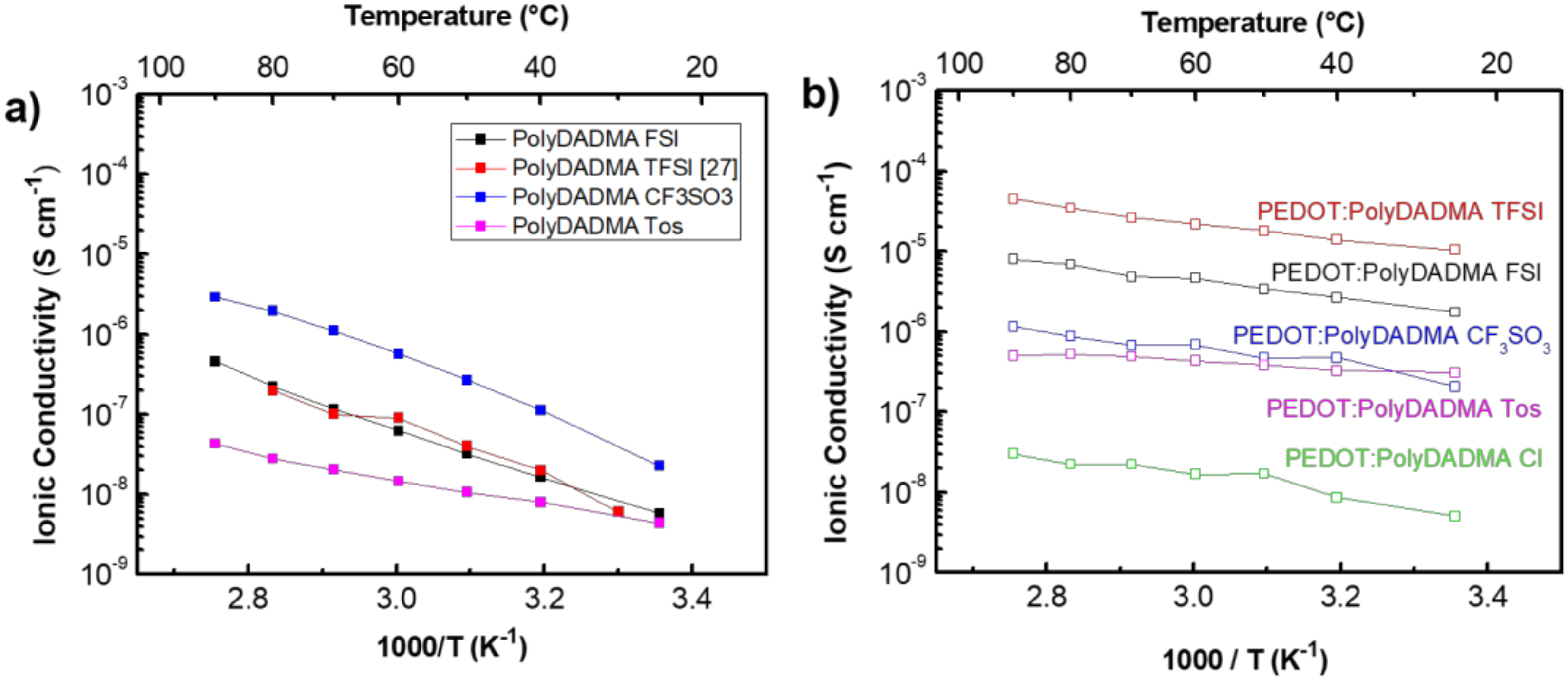 Polymers 12 01981 g004 Polymers 12 01981 g004
