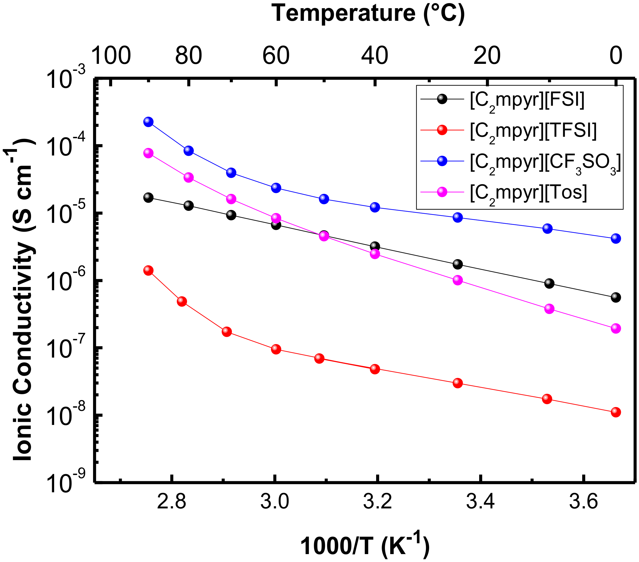 Polymers 12 01981 g007 Polymers 12 01981 g007