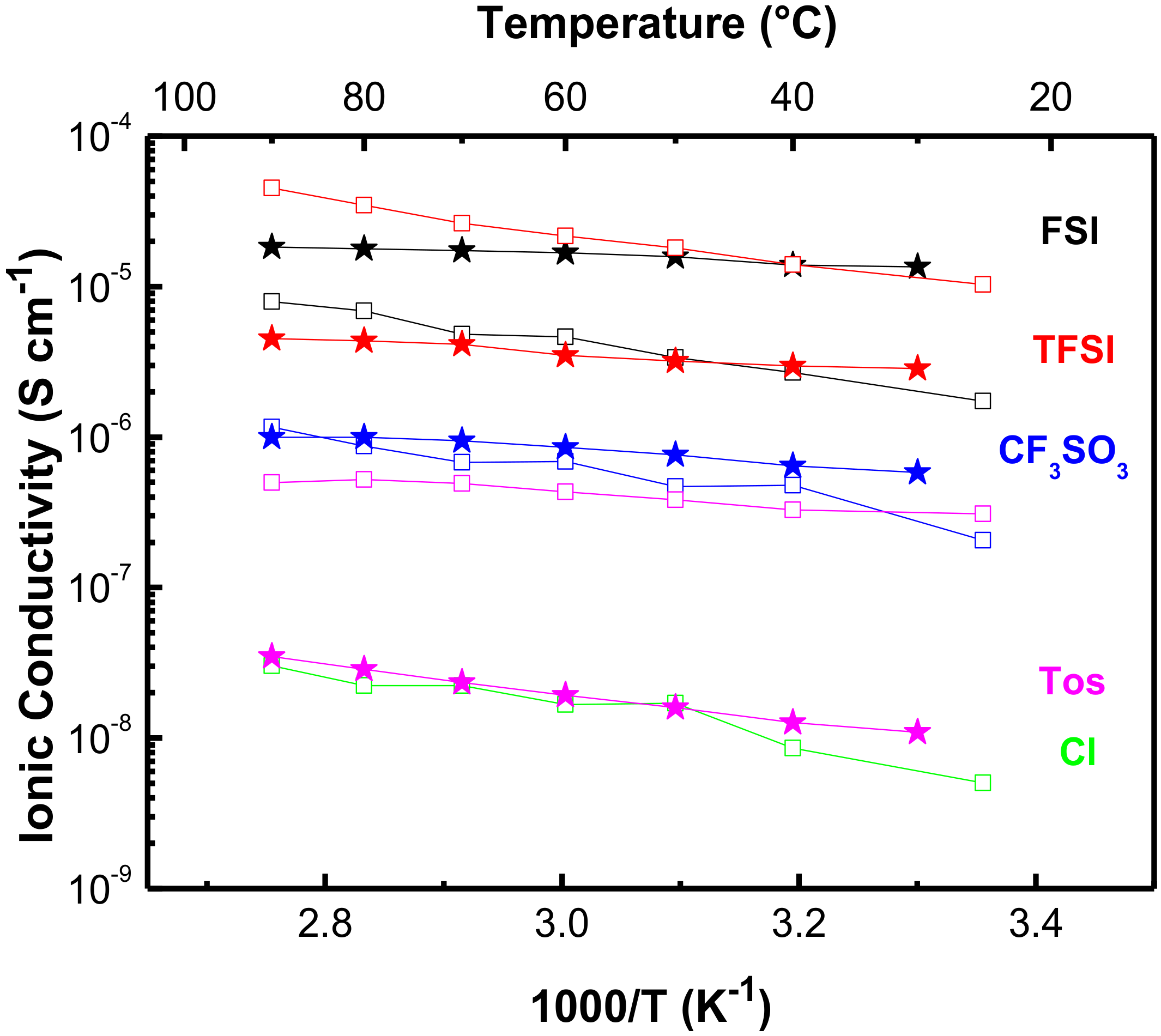 Polymers 12 01981 g009 Polymers 12 01981 g009