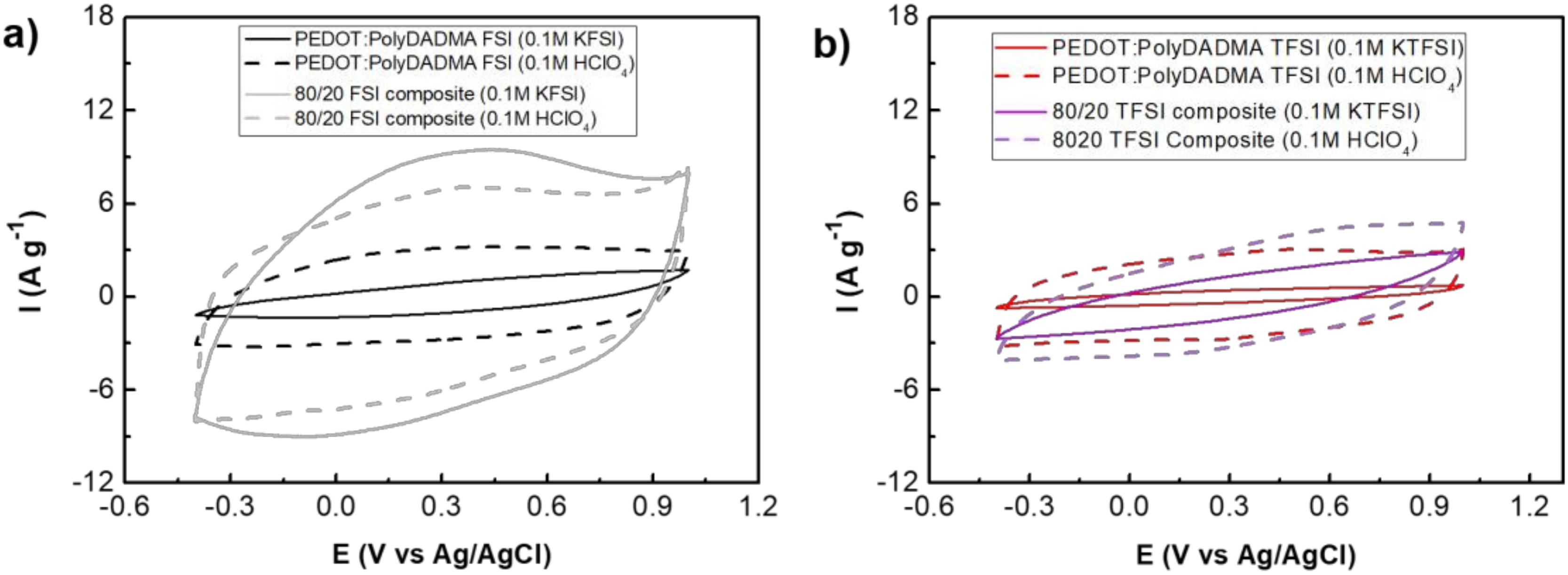 Polymers 12 01981 g010 Polymers 12 01981 g010