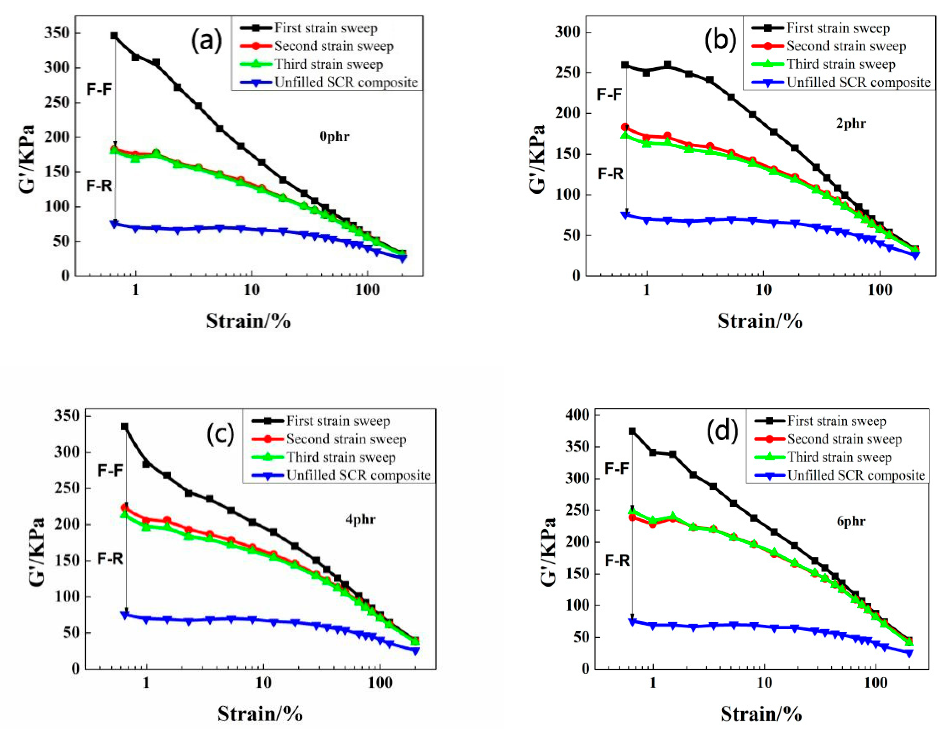 Polymers 12 01983 g003a